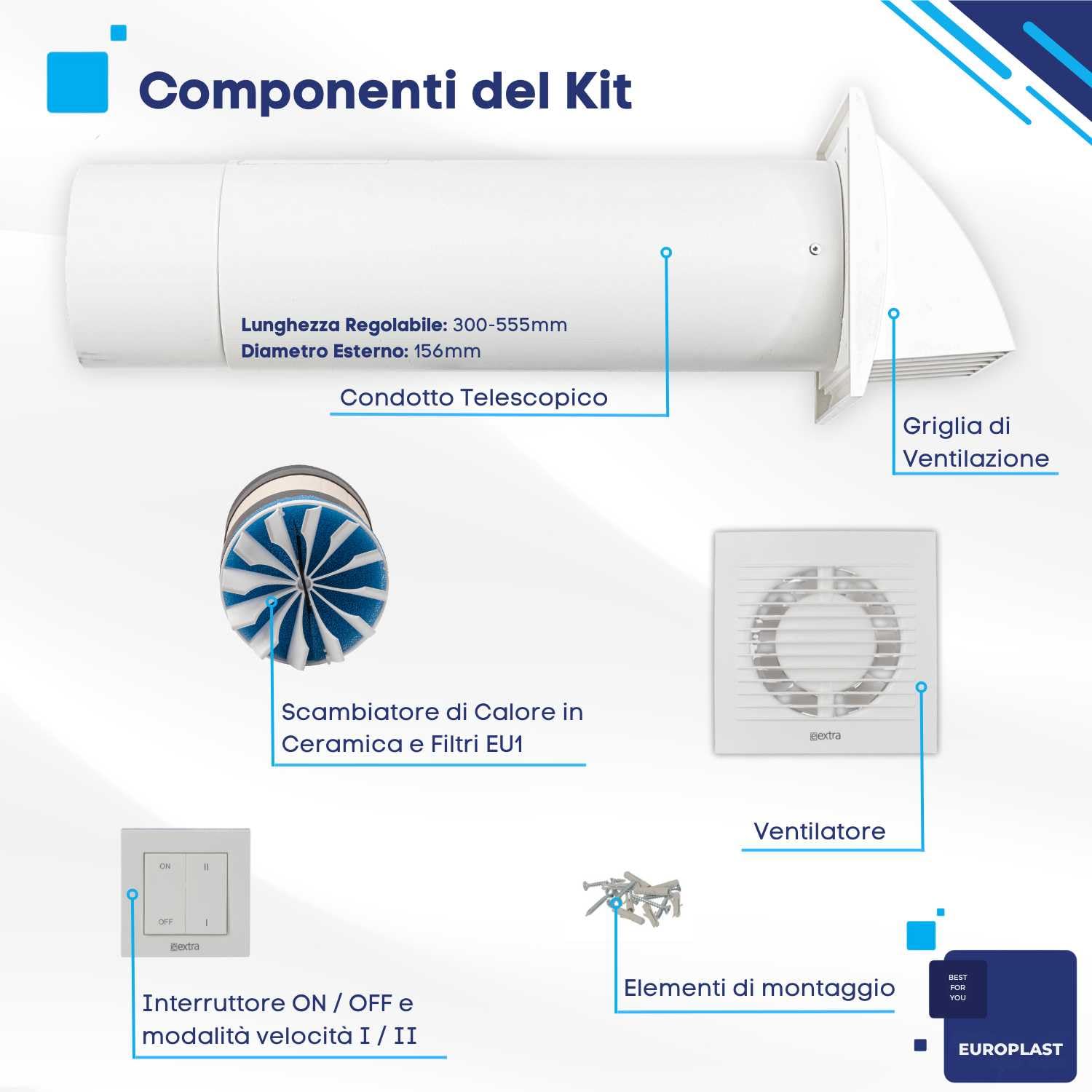 EUROPLAST Ø 150mm Ventilazione Monostanza con Recupero di Calore - Unità di VMC Decentralizzata a Flusso Alternato - Ventilazione Meccanica Controllata