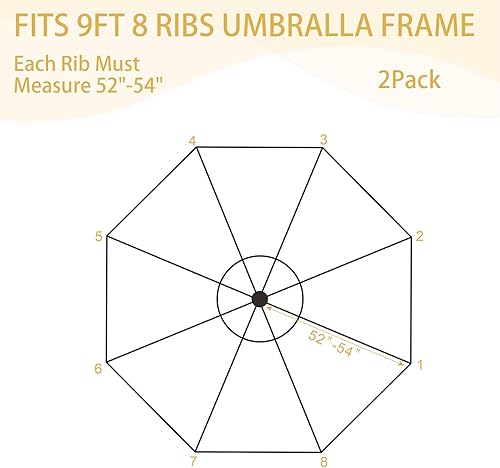 Miniatura 2 de Sunshine Outdoor Sombrilla de patio de 9 pies de repuesto para 8 varillas (2 unidadespaquete)