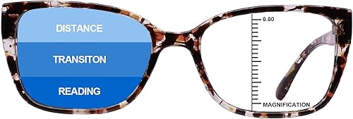 OCCI CHIARI Gafas de lectura progresivas multienfoque para mujer, a la moda, bloqueo de luz azul, lectores 1.0 1.5 2.0 2.5 3.0 3.5