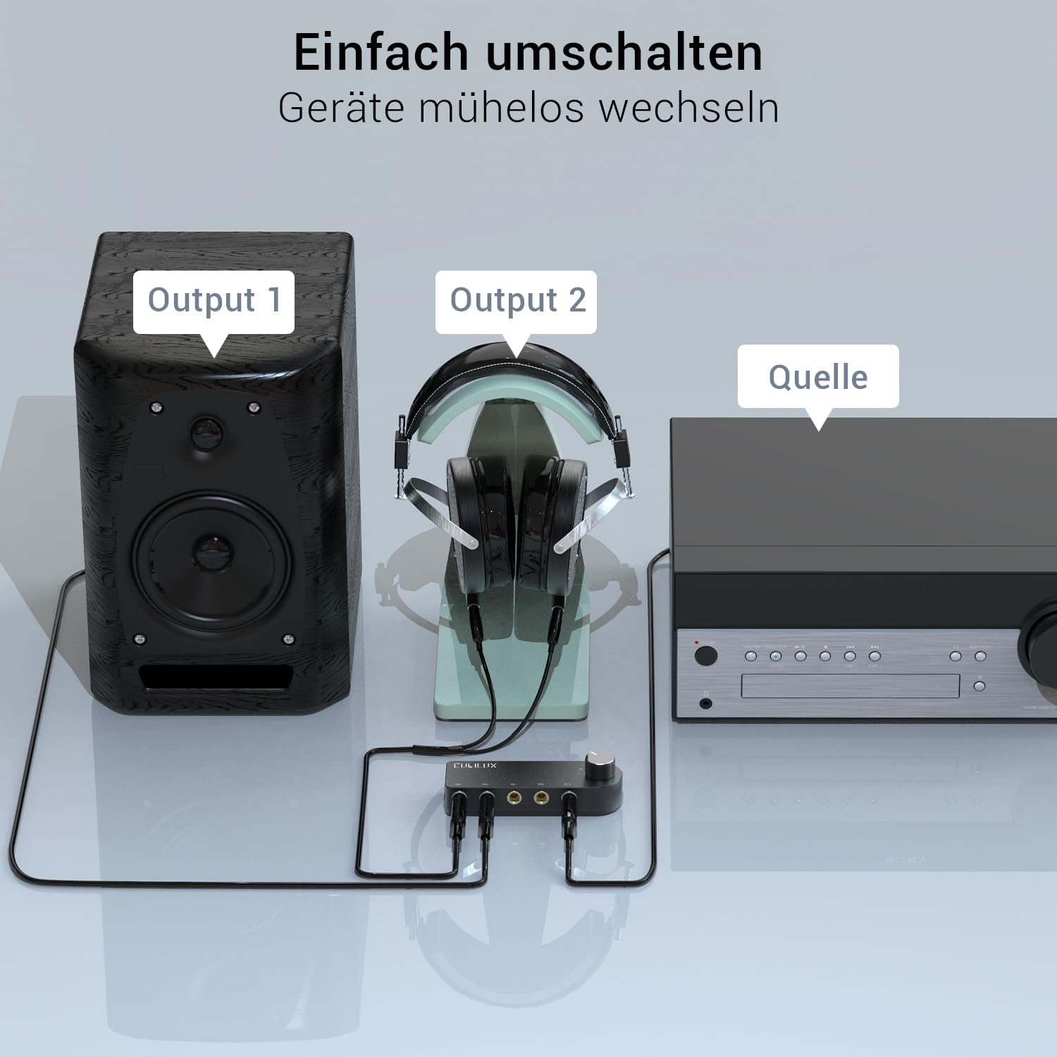 Cubilux 6,35 mm Audio Umschaltbox, bidirektional 4 Port TRS, 1 zu 4 oder 4 zu 1, passiver 1/4 Zoll Wahlschalter für Kopfhörer, Lautsprecher, Subwoofer