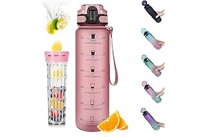 Opard: Motivational Water Bottle with Time Marker