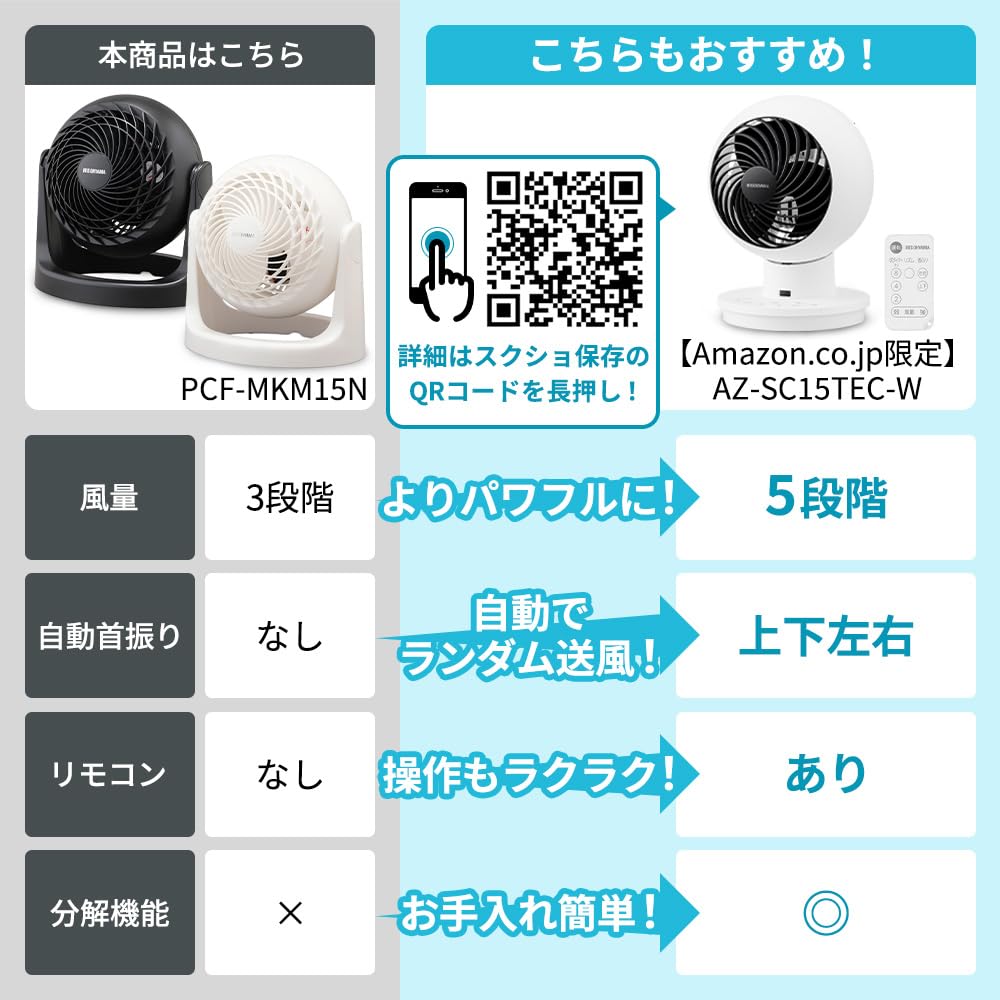 アイリスオーヤマ サーキュレーター 静音 8畳 マカロン マットデザイン 首振り固定 パワフル送風 コンパクト PCF-MKM15N-B ブラック - 3