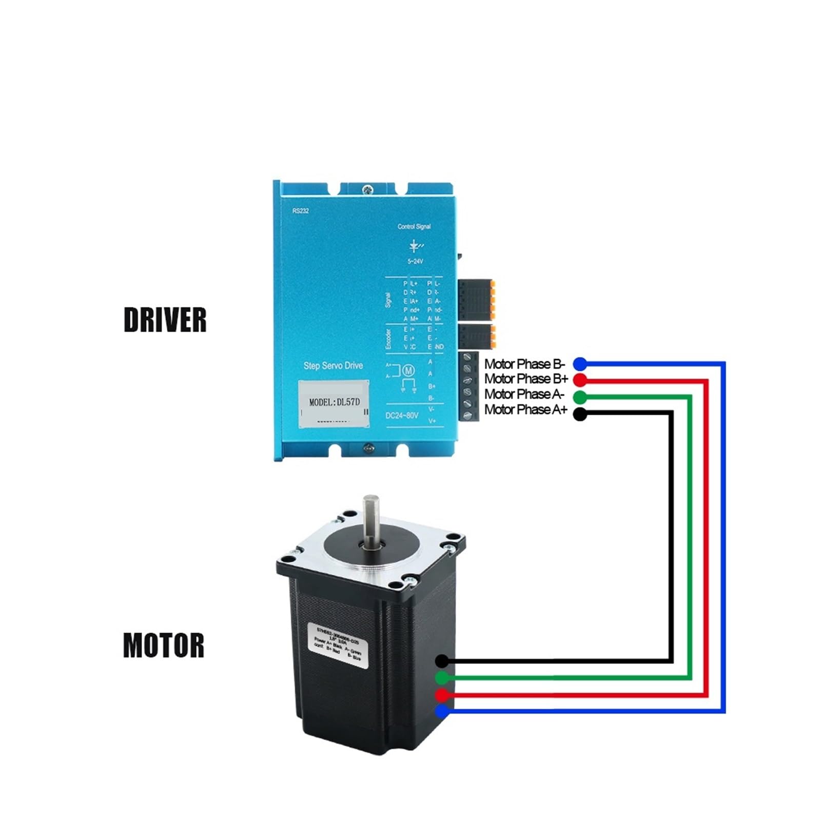 Unidad de motor paso a paso digital, codificador DL57D DC 24-80 V 1000 líneas 4A for servoaccionamiento paso a paso de circuito cerrado nema 23