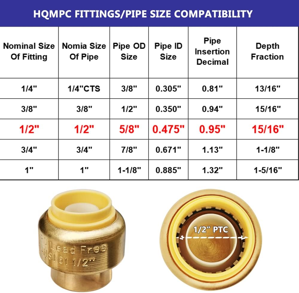 HQMPC 1/2" Push Fit PEX End Cap, Push-to-Connect Brass Plumbing Fittings No Lead Brass Plumbing Fittings with Disconnect Clip for Copper, CPVC 6 Pcs