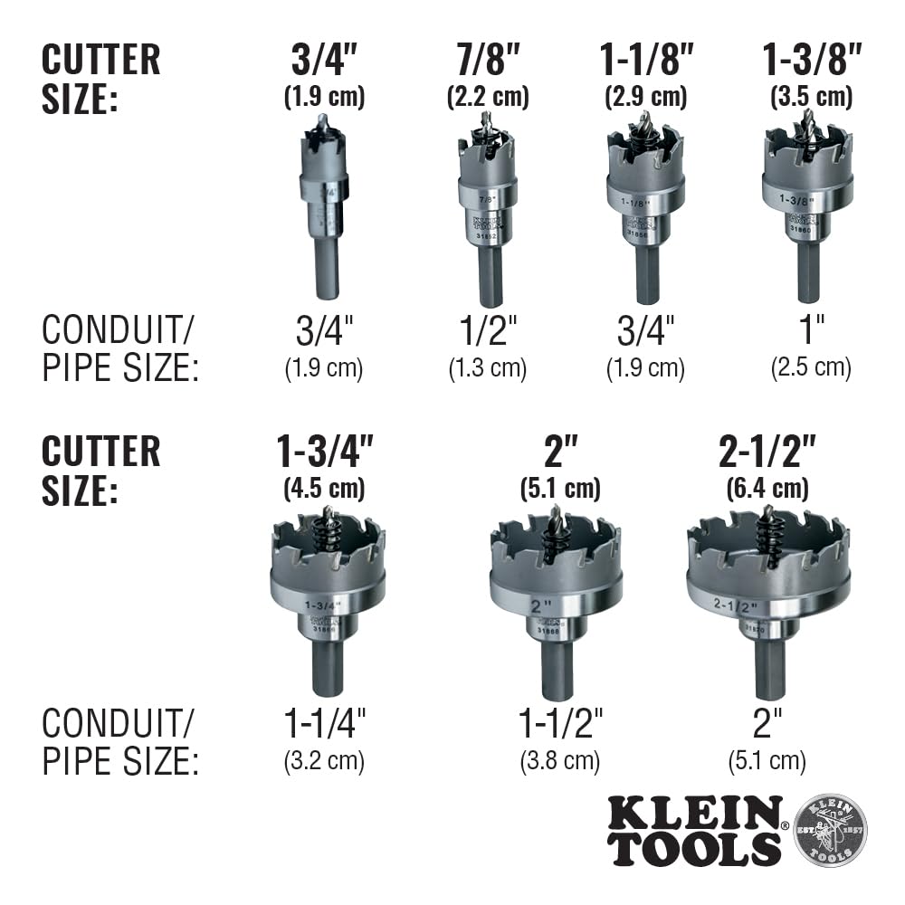 Klein Tools 31868 Carbide Hole Cutter, 2-Inch, Gray, 2 - Inch - Image 3