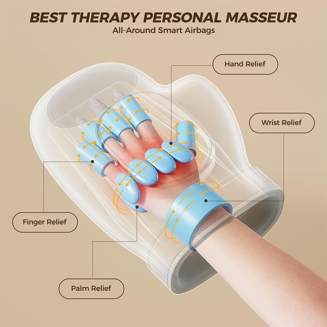 Handmassagegerät Mit Wärme Und Kompression, Elektrisches Shiatsu-Handgelenk-/Finger-/Handflächenmassagegerät, 3 Modi Und 5 Intensitätsstufen, Therapiehandschuh Für Gelenksteifheit Bei Arthritis