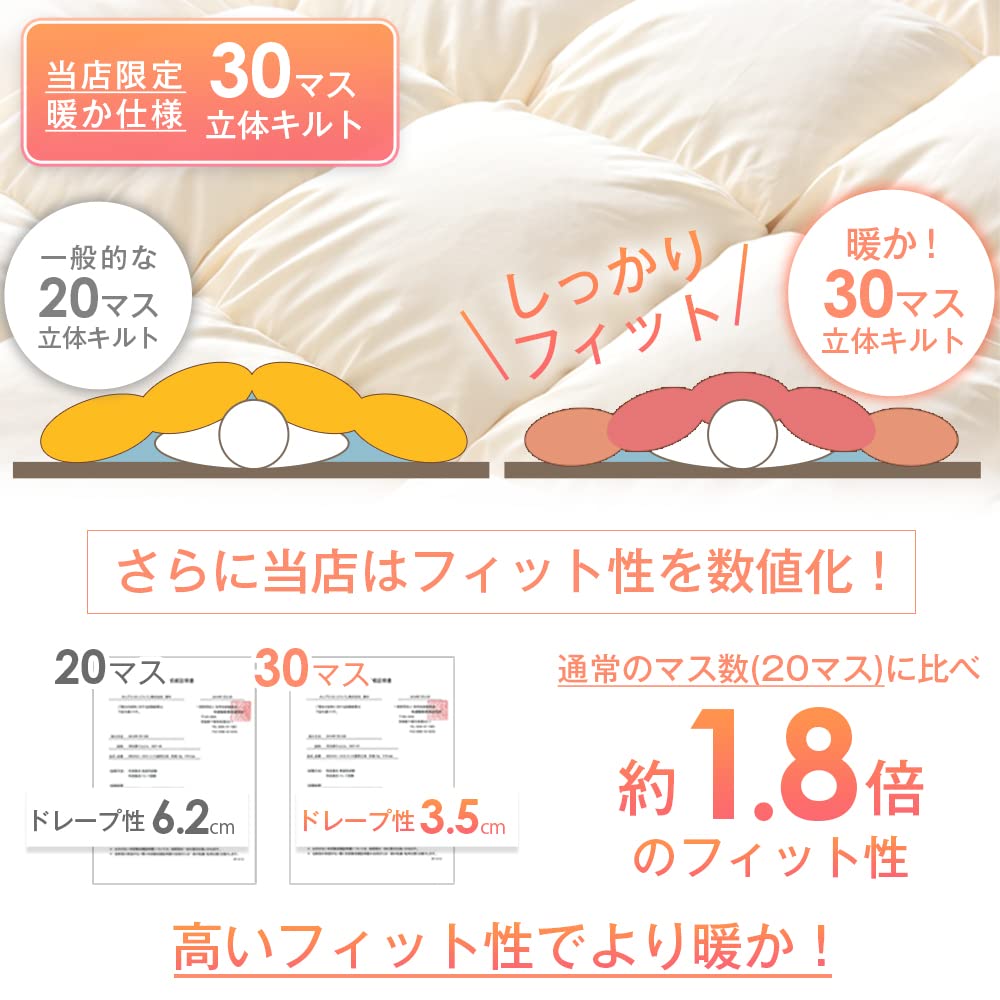 Amazon｜タンスのゲン 羽毛布団 シングル 【超増量1.5kg】 ホワイト