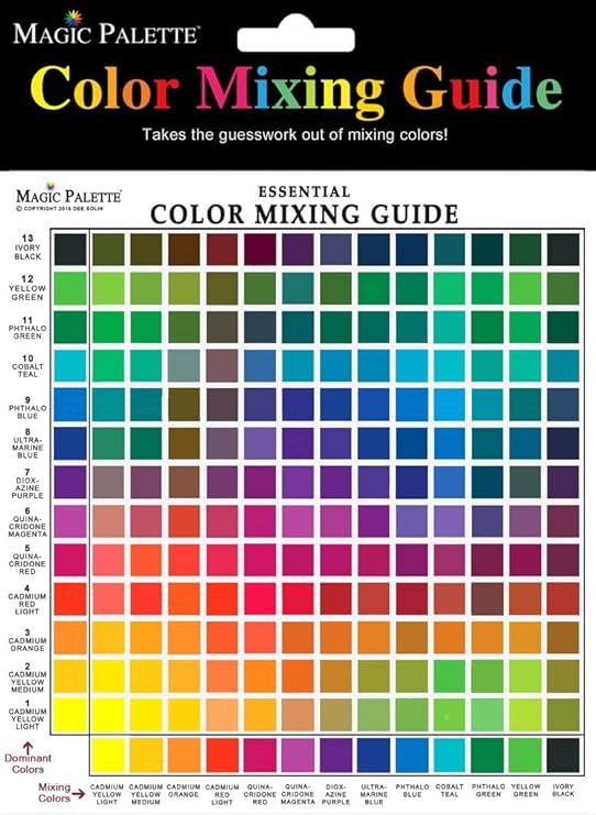 Color Mixing Guide Mini - Magic Palette Studio Color Guide -150 Colors 6.5" x 7"