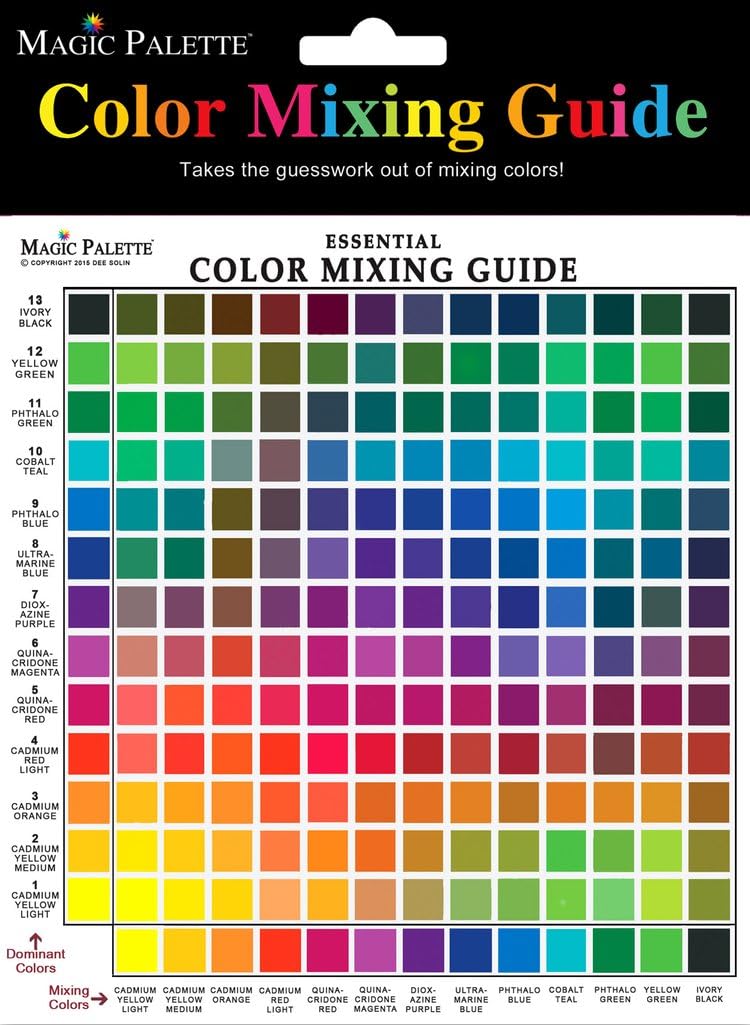 Amazon.com: Color Mixing Guide Mini - Magic Palette Studio Color