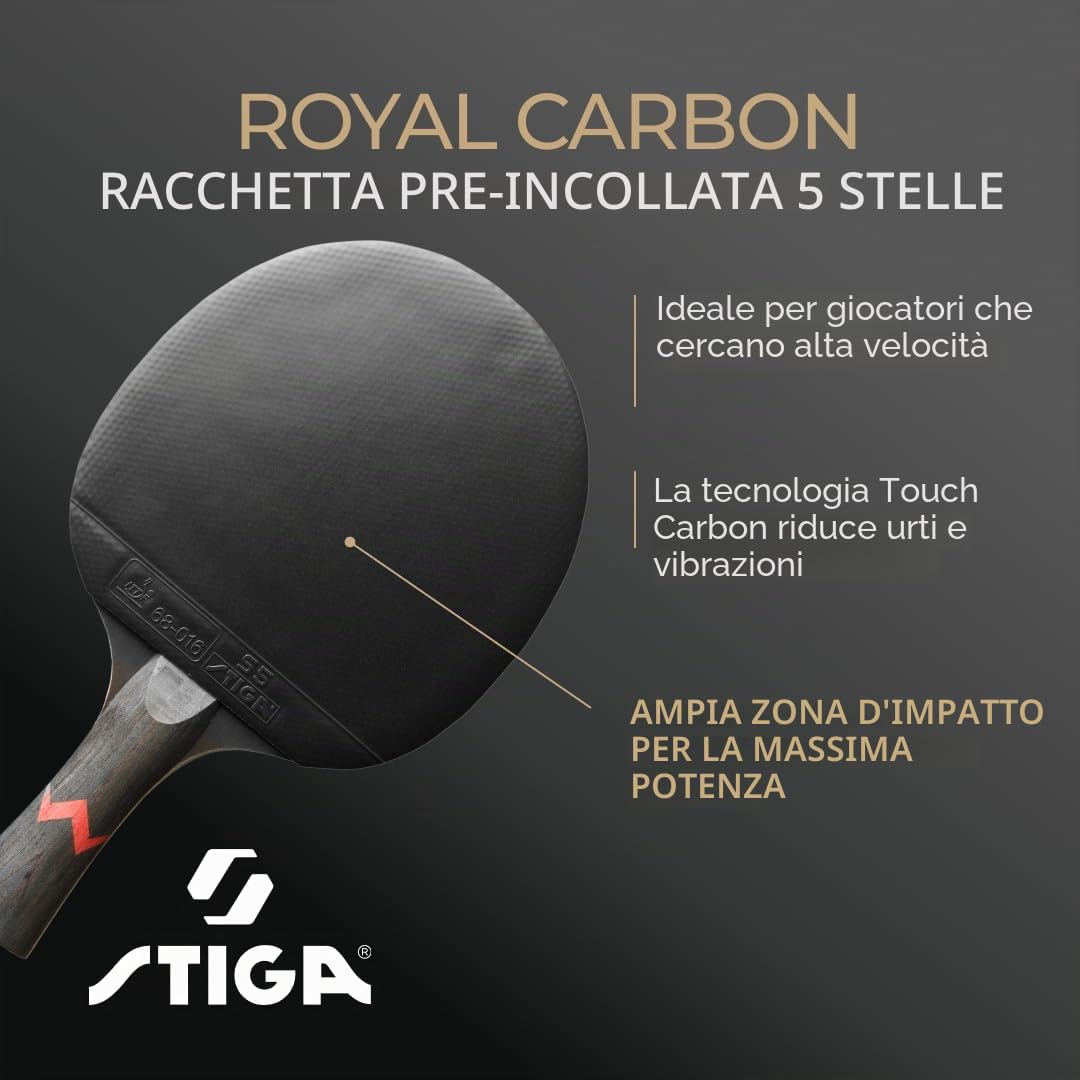ROYAL FIVE STAR CARBON