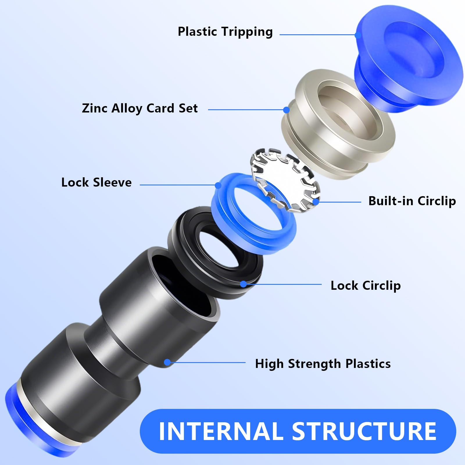50 Pièces Raccord Pneumatique, Raccord Pneumatique Droit en Plastique pour Air Tuyau (4/6/8/10/12mm, 6-4/8-4/8-6/10-6/10-8mm)