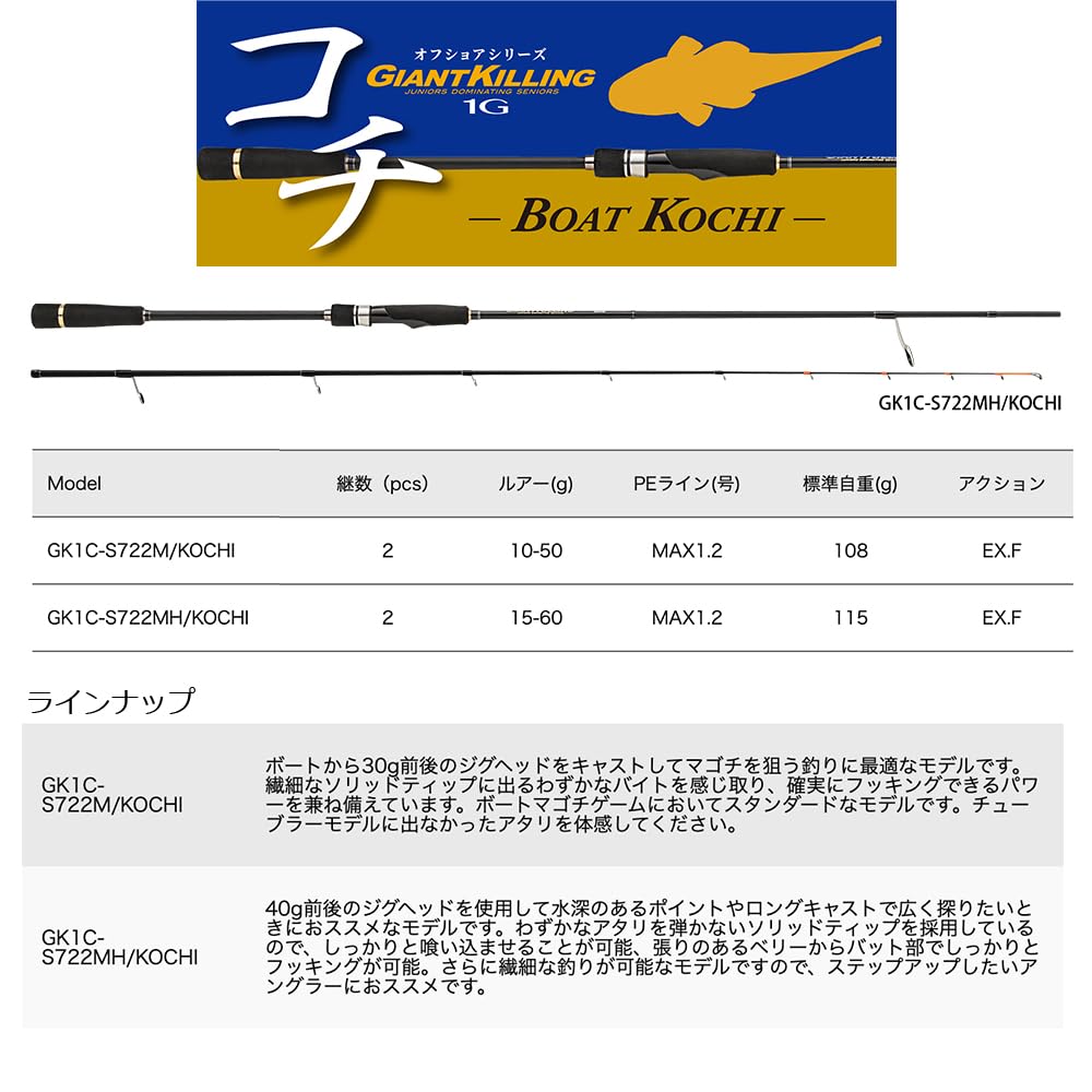 Amazon | メジャークラフト ジギングロッド ジャイアントキリング1G