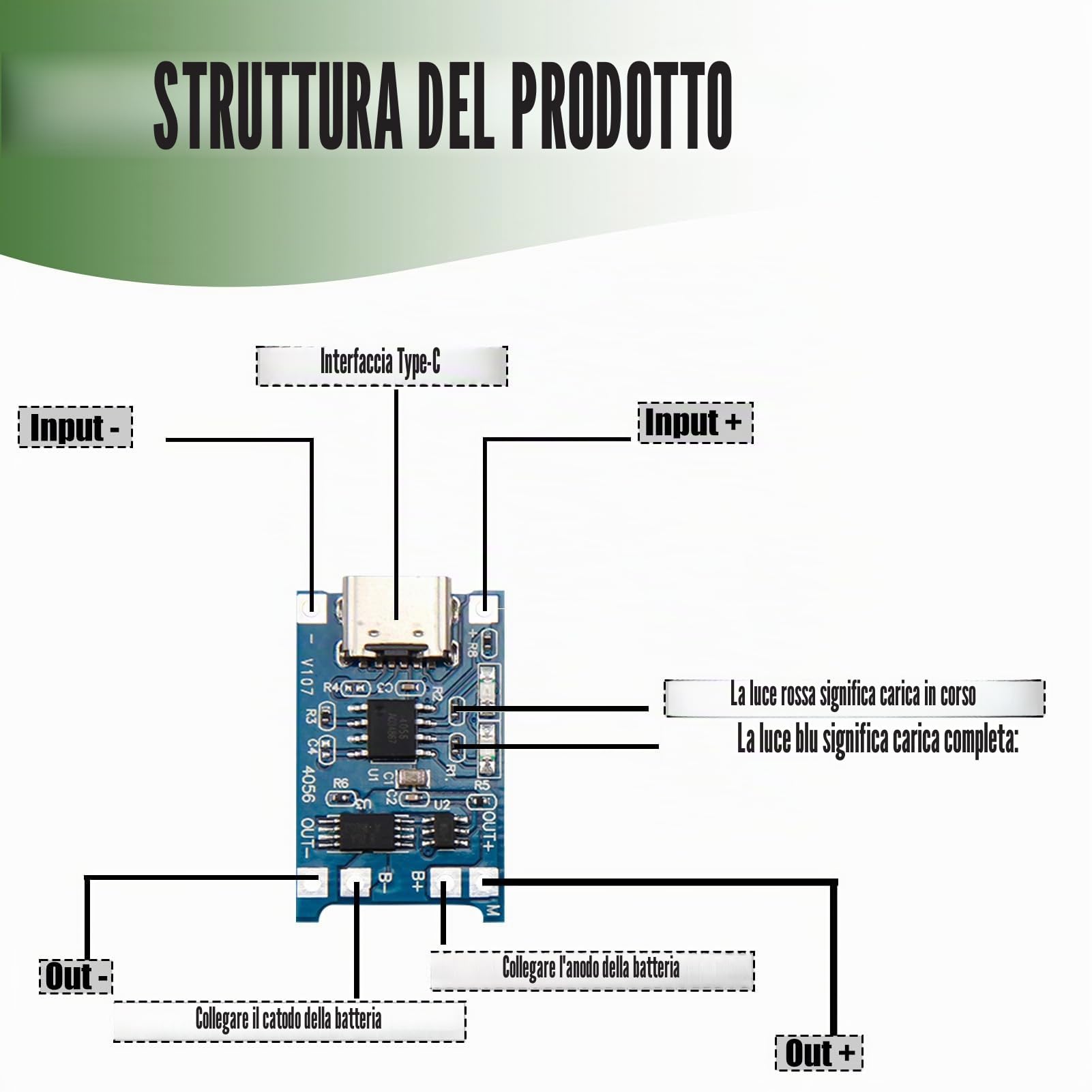 Porta Batterie 3.7V 18650 Custodia Plastica con Slot Singolo + 10 Moduli Caricabatterie USB Tipo-C 5V 1A, Custodie e Cavi Inclusi