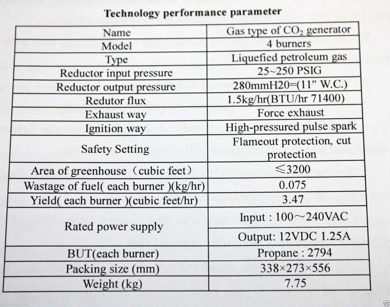 LPG Propane Auto Piloting 4 Burner Hydroponic Greenhouse CO2 Generator 11,176BTU, Replacement for Infinity OEM