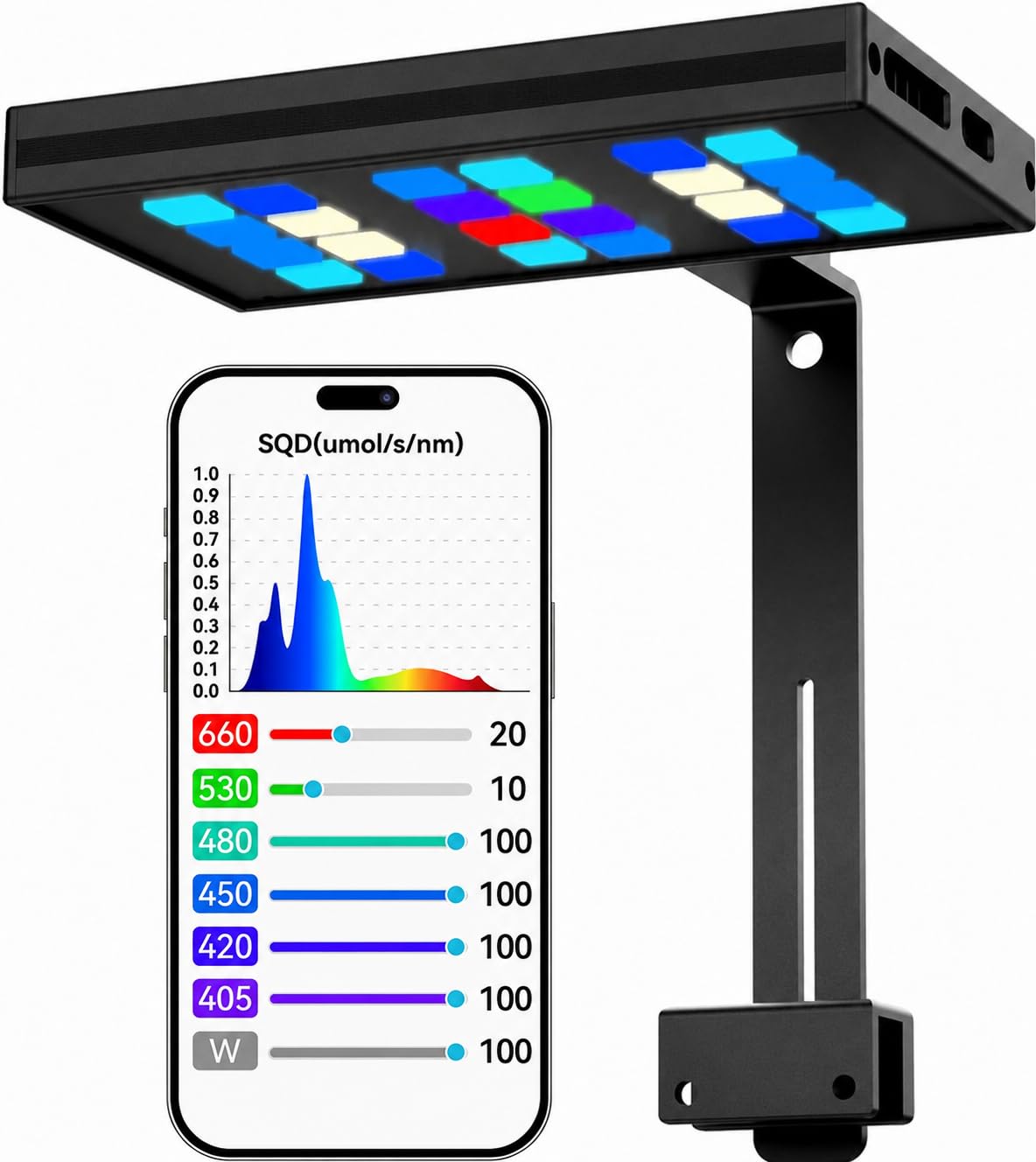MegaReef 100 Reef LED Aquarium Licht mit App-Steuerung, Echtzeit-Spektralvisualisierung, Simulierte Sonnenlicht-PAR-Kurve, Primär-Sekundär-Synchronisation
