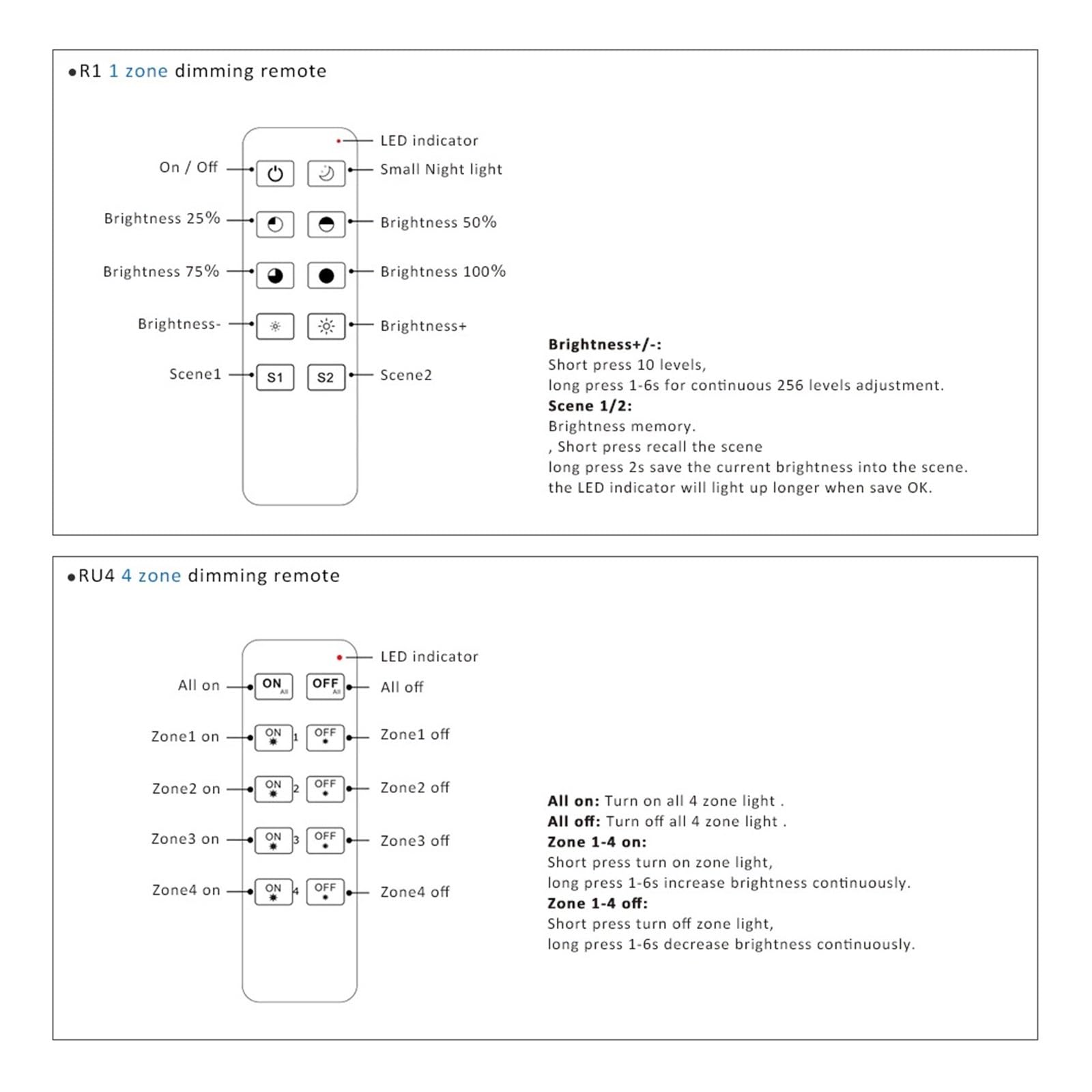 Controlador regulador de intensidad LED 220V 110V 230V AC Triac Dimmer 2,4G Control remoto 220 voltios S1-B interruptor de botón atenuador for bombillas LED(S1-B and R1-1 Black)