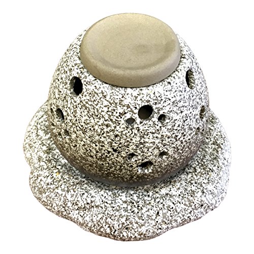 yF(낤AtZbg)z ΋ʎq ̂ RN