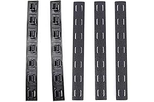 Customized M-LOK Rail Protection with Rubberized Coating