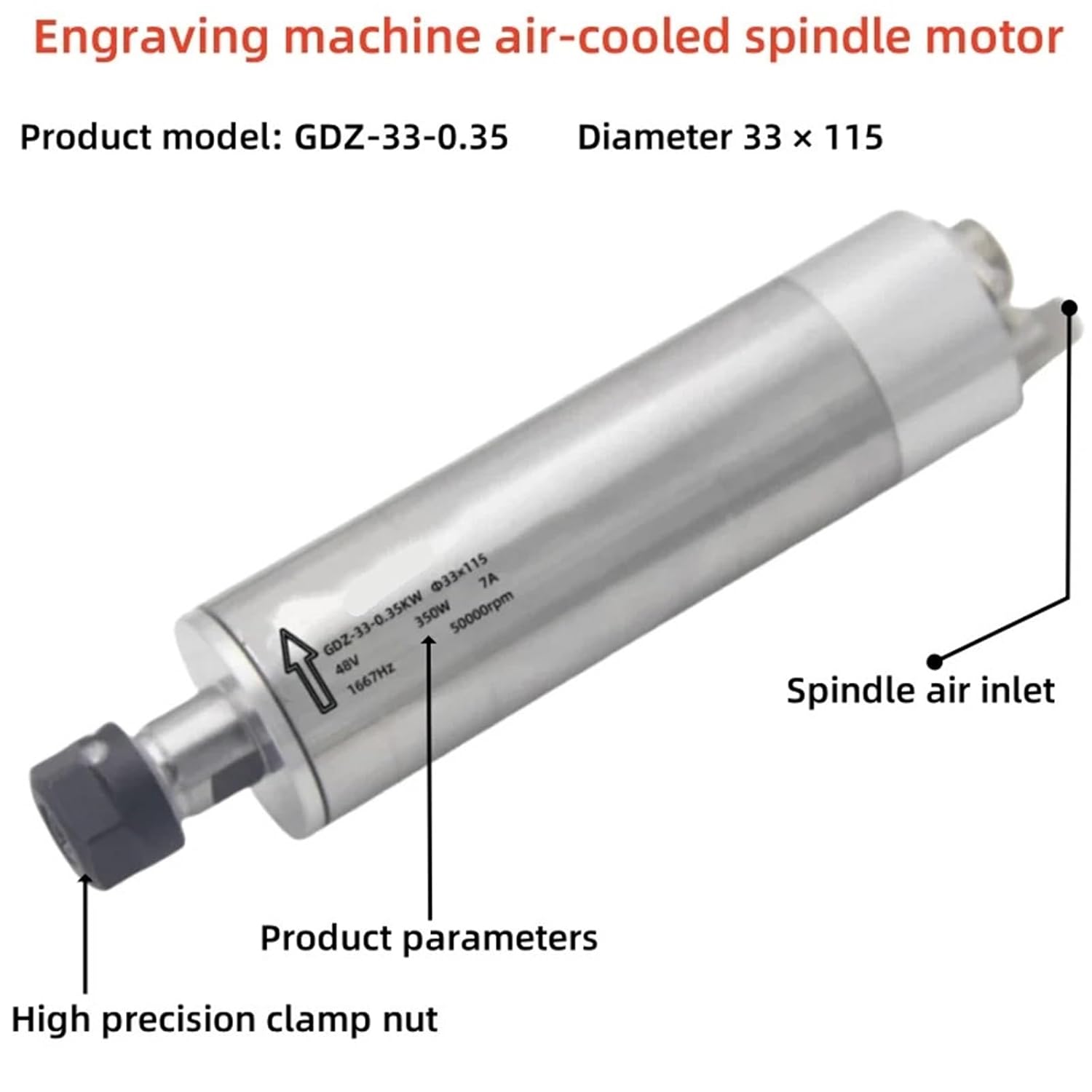 Grinding Machine Permanent Magnet Motor GDZ-30.35KW high-Speed Motor