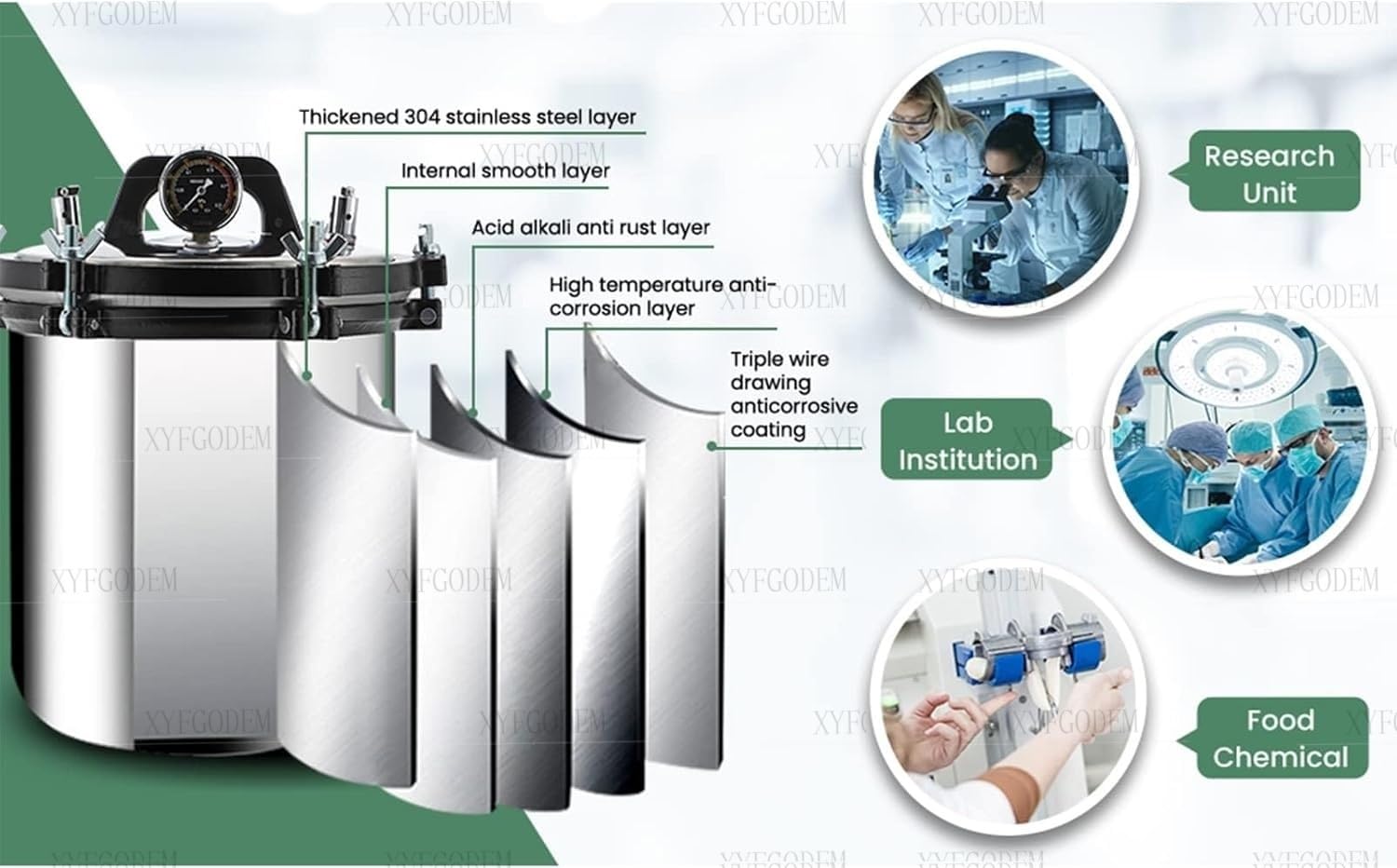 Esterilizador de Autoclave Vapor Portátil 24L, Acero Inoxidable, Seguridad 3 Válvulas, Protección contra Quemaduras en Seco, para Laboratorio Dental Tatuaje Belleza