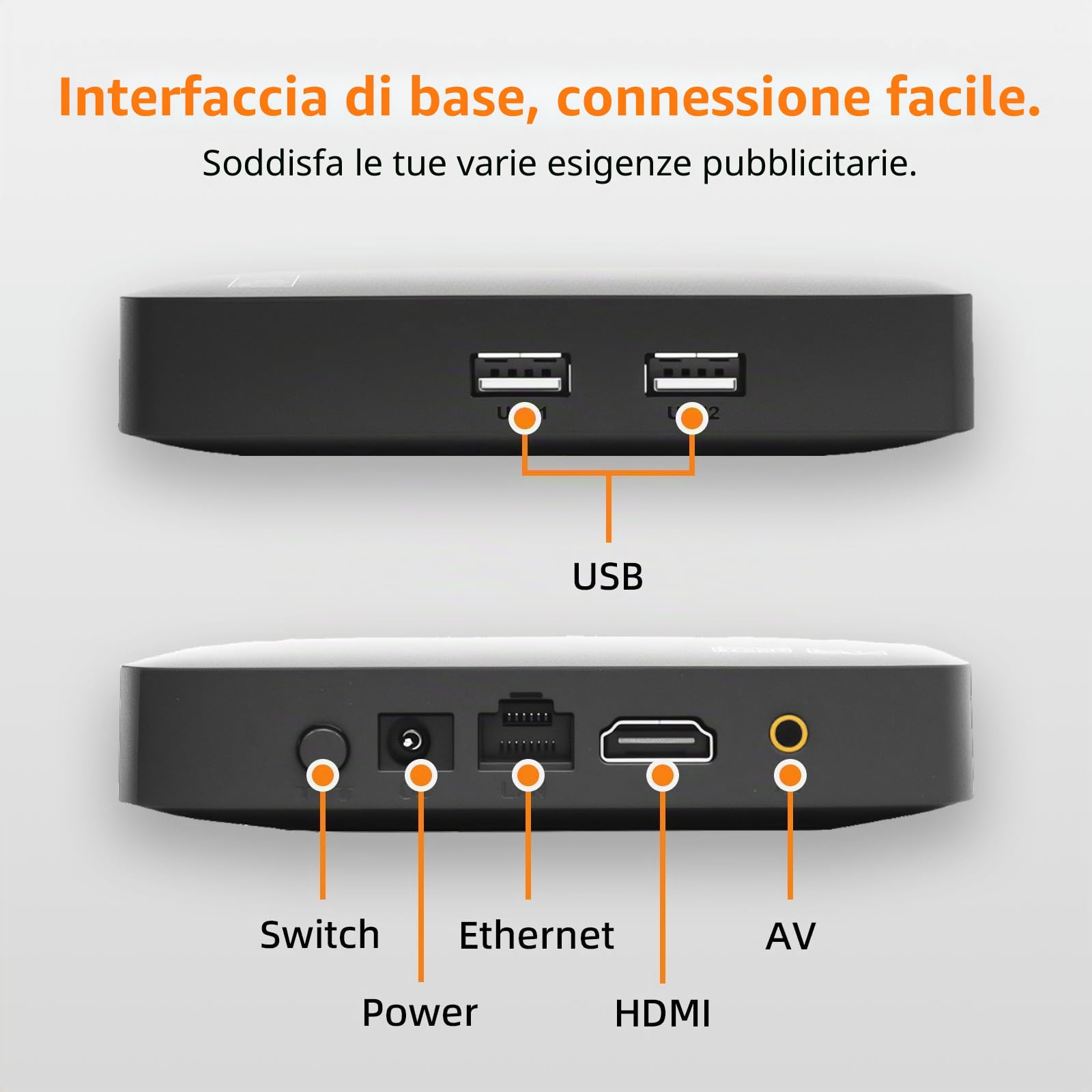 Digital Signage Media Player Box Free Cloud CMS System Trasforma il tuo TV in display pubblicitario... (YM05/1+8G)