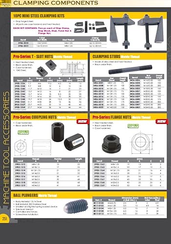 Miniatura 3 de HHIP 3421-3893 Hd 516-18 H.D. Tuerca hexagonal