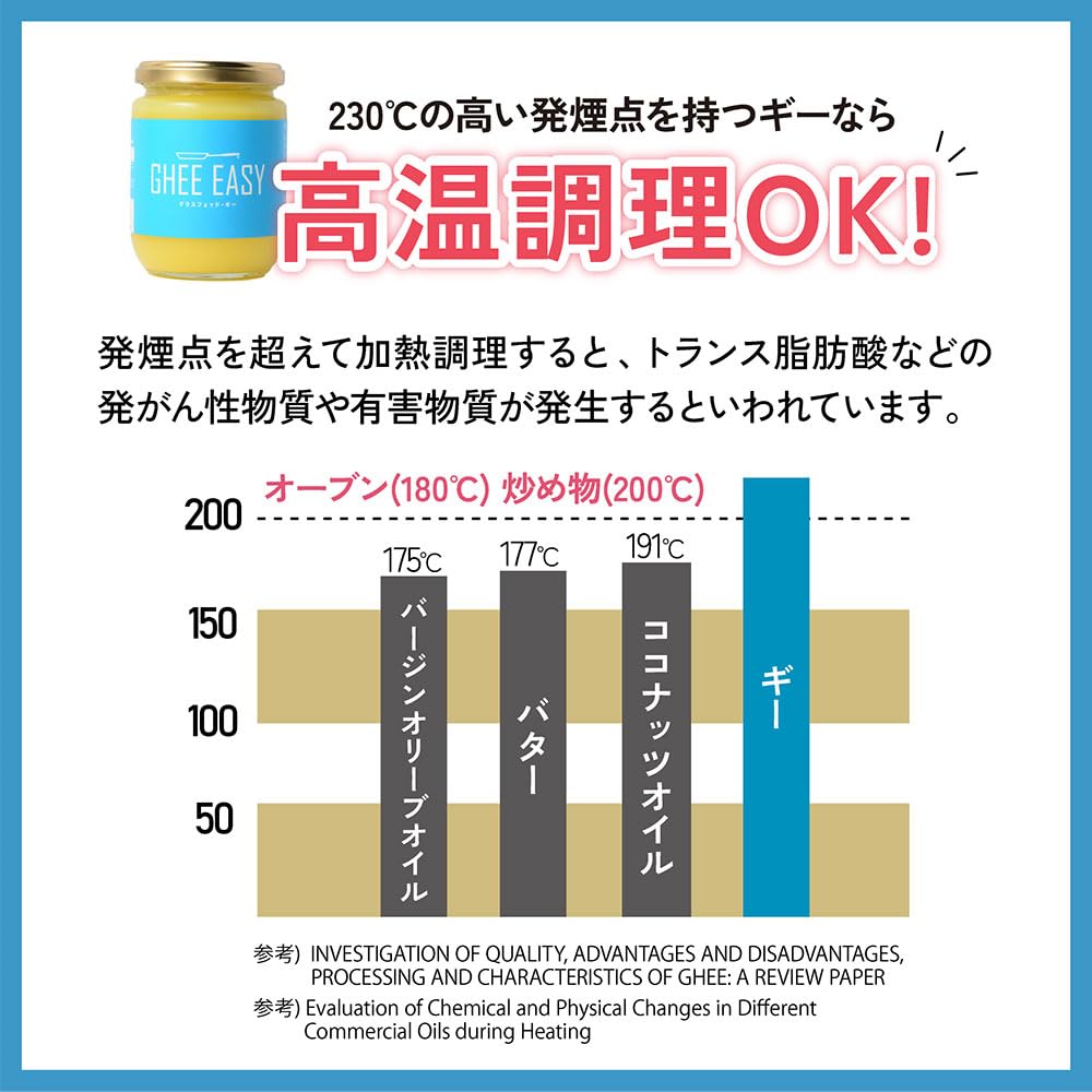 Amazon | ギーイージー ギー 200g | ギー・イージー | ギーオイル 通販
