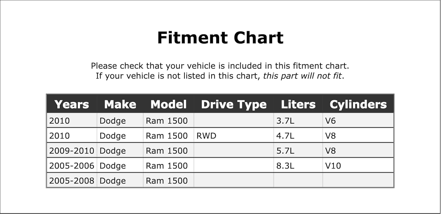 A/C Compressor Cut-Out Switch Harness Connector Compatible With Dodge Ram 1500 RWD 2005 2006 2007 2008 2009 2010 PC-934284