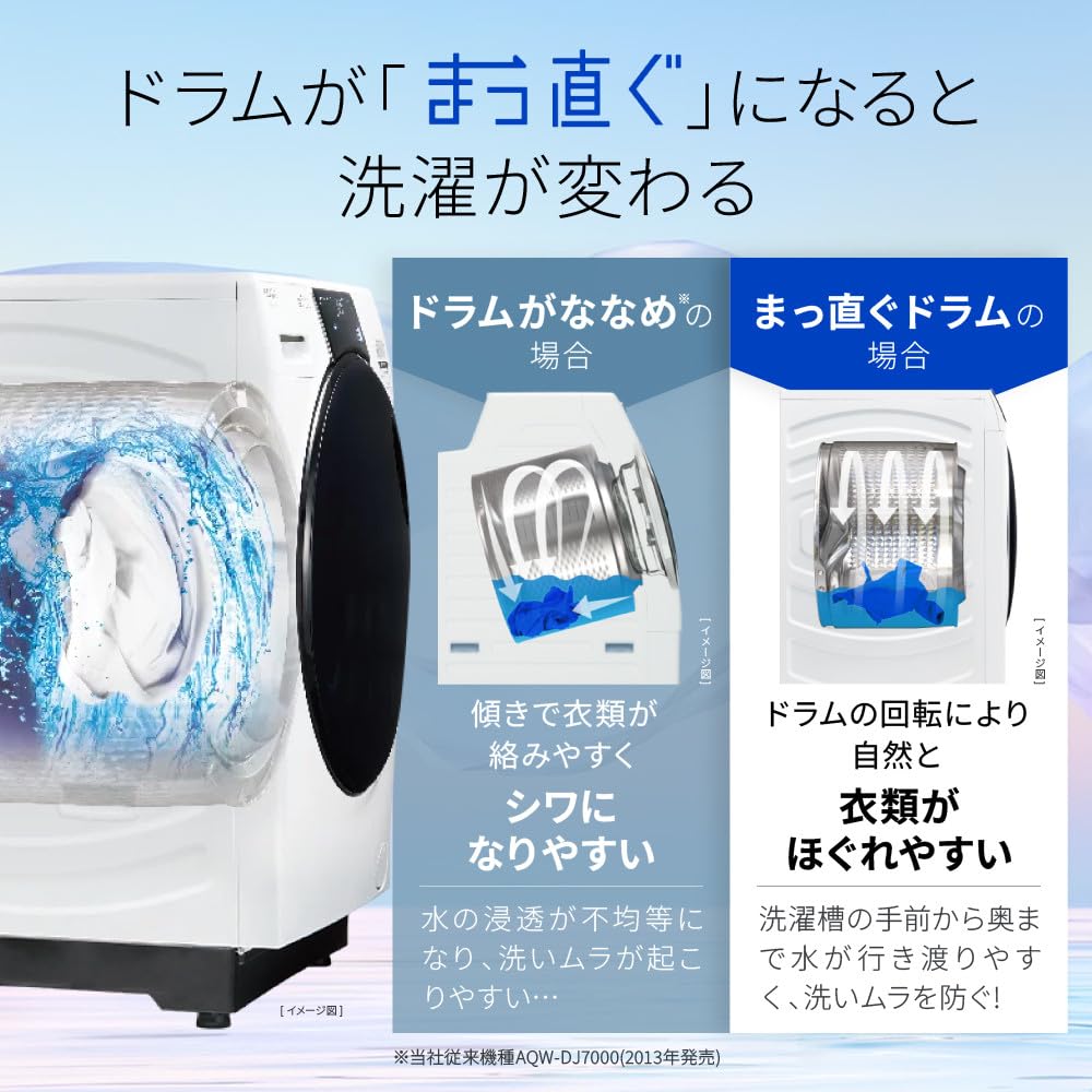 Amazon.co.jp: 【AQUA】ドラム式洗濯乾燥機 まっ直ぐドラム 洗濯12kg