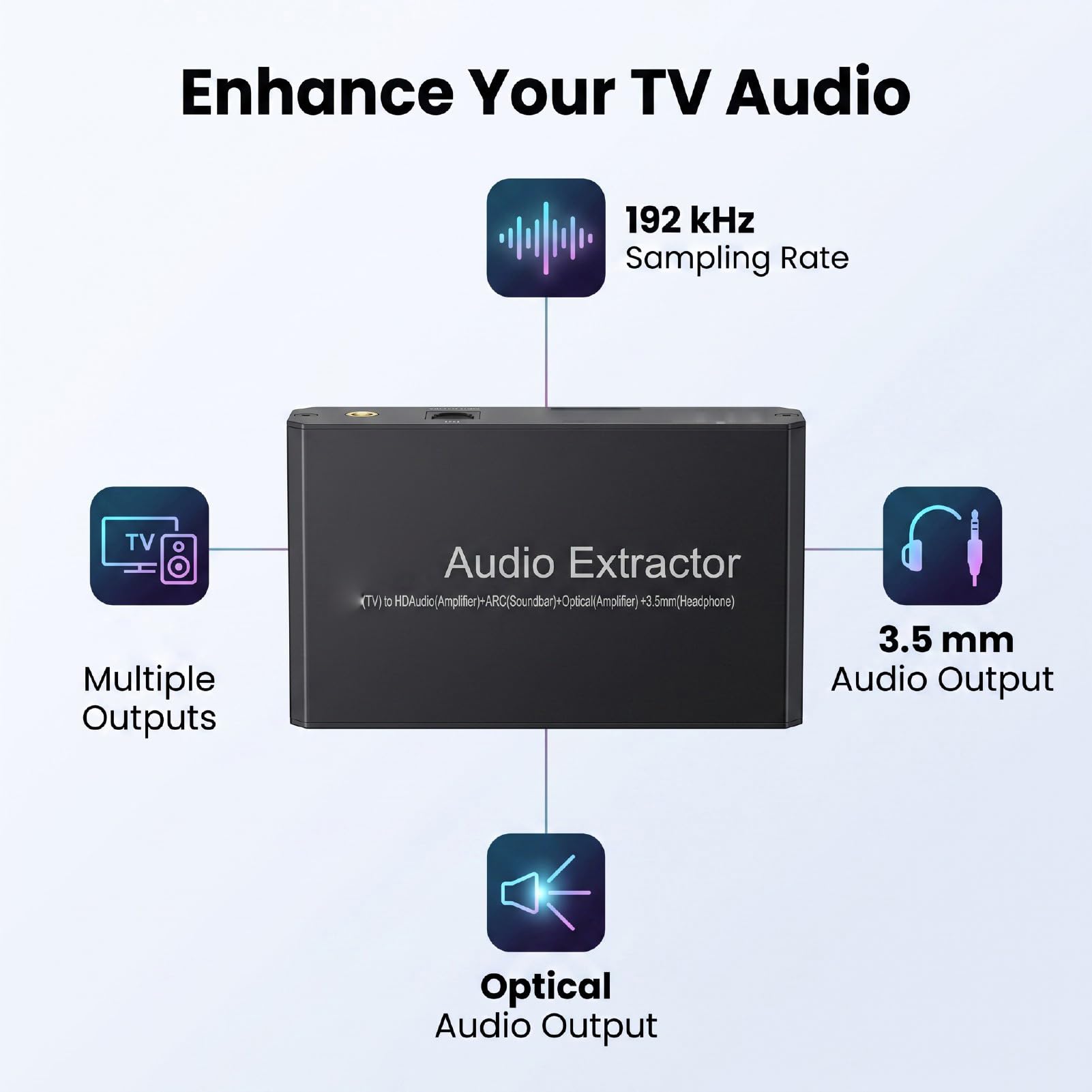 Extractor de Audio ARC a ARC/óptico/3,5 Mm/HDMI de 192 KHz