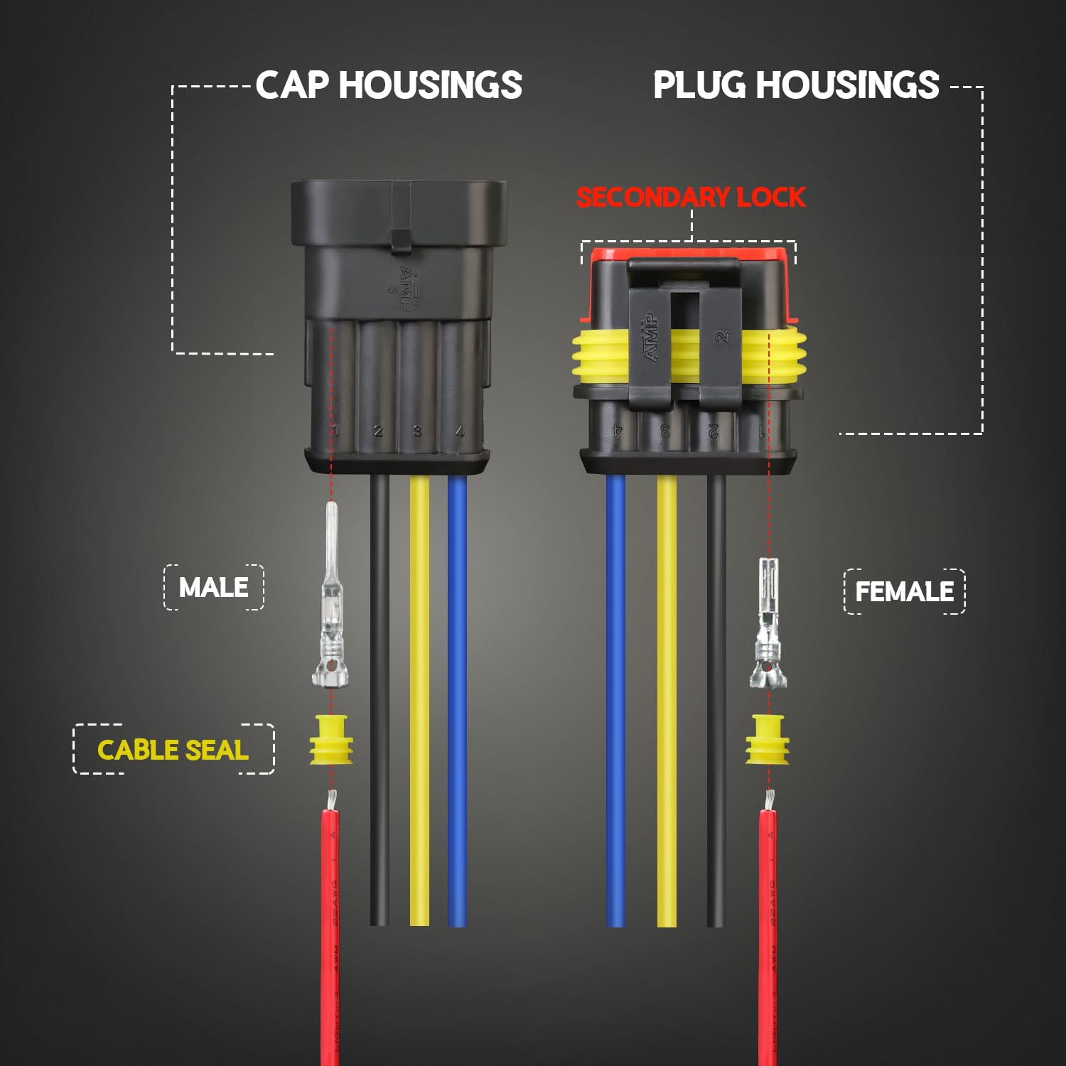 TMH 622 Pcs 1/2/3/4/5/6 Pin Electrical Connector Kit 22-16 AWG, Automotive Electrical Wire Terminal Connectors Male&Female Pin Automotive for Car Truck Motorcycle Marine Boat
