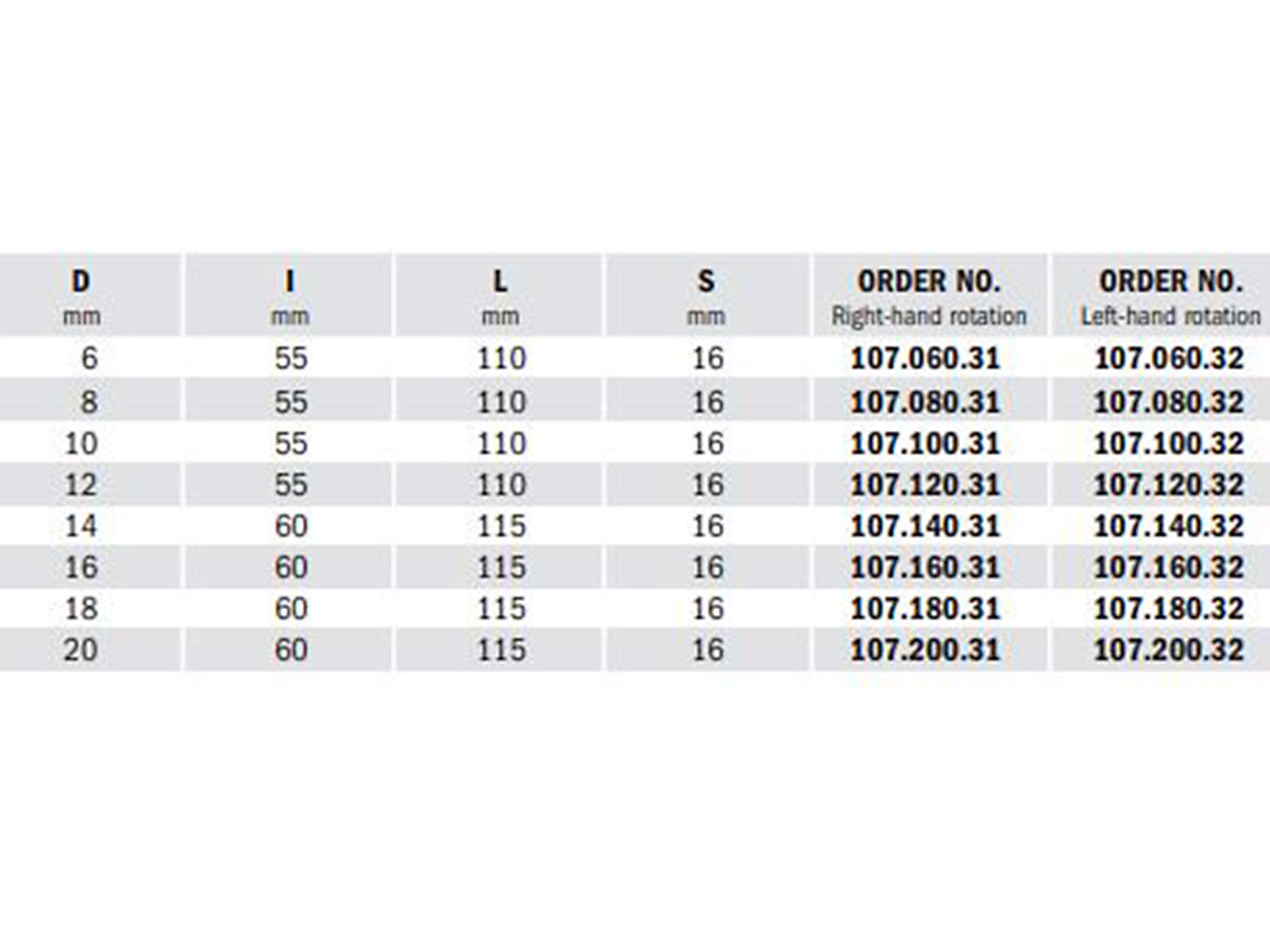 CMT 107.140.32 - Broca cortes rectos oscil.kss d=14 z3 s=16x50 sx