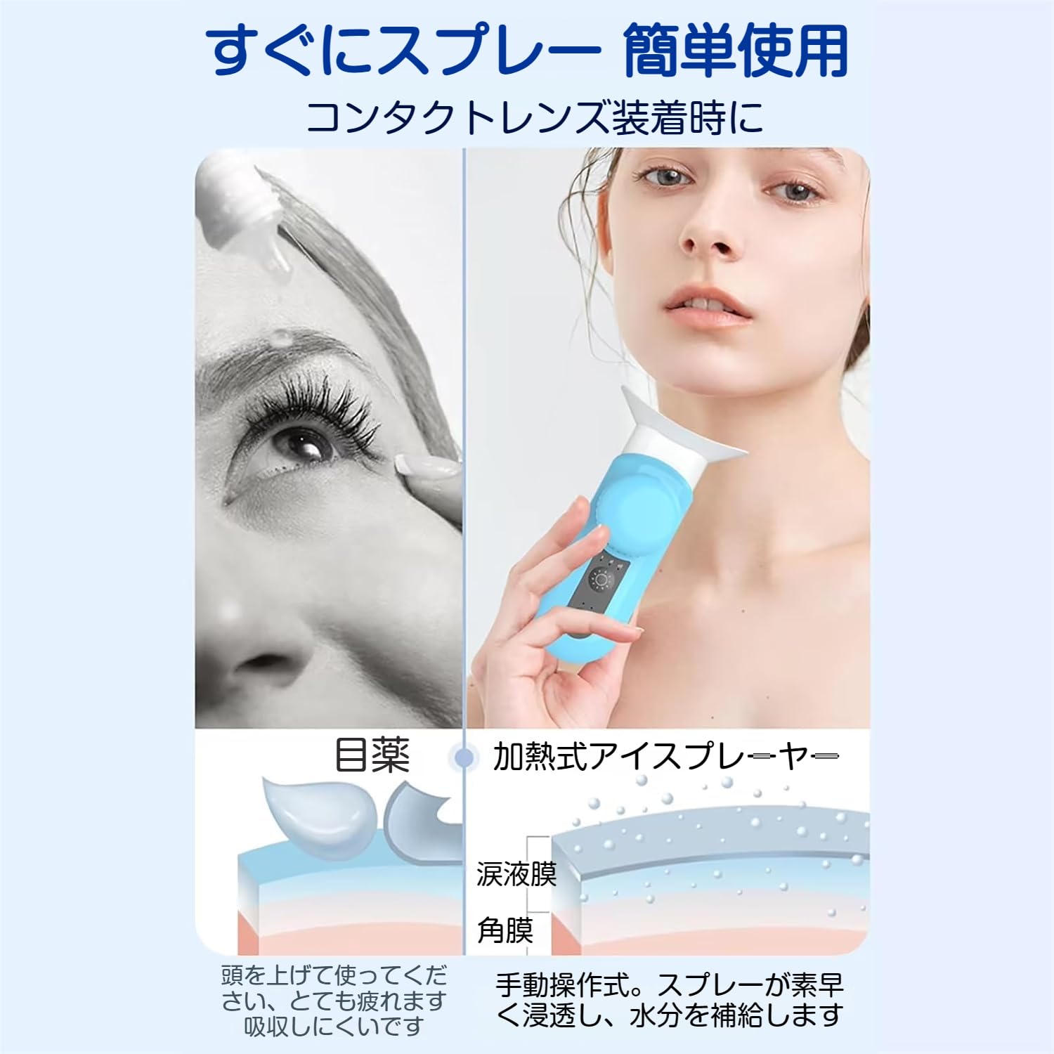 Amazon.co.jp: Iuseike ドライアイ緩和 洗眼器 顔用加湿器 アイケア 目 
