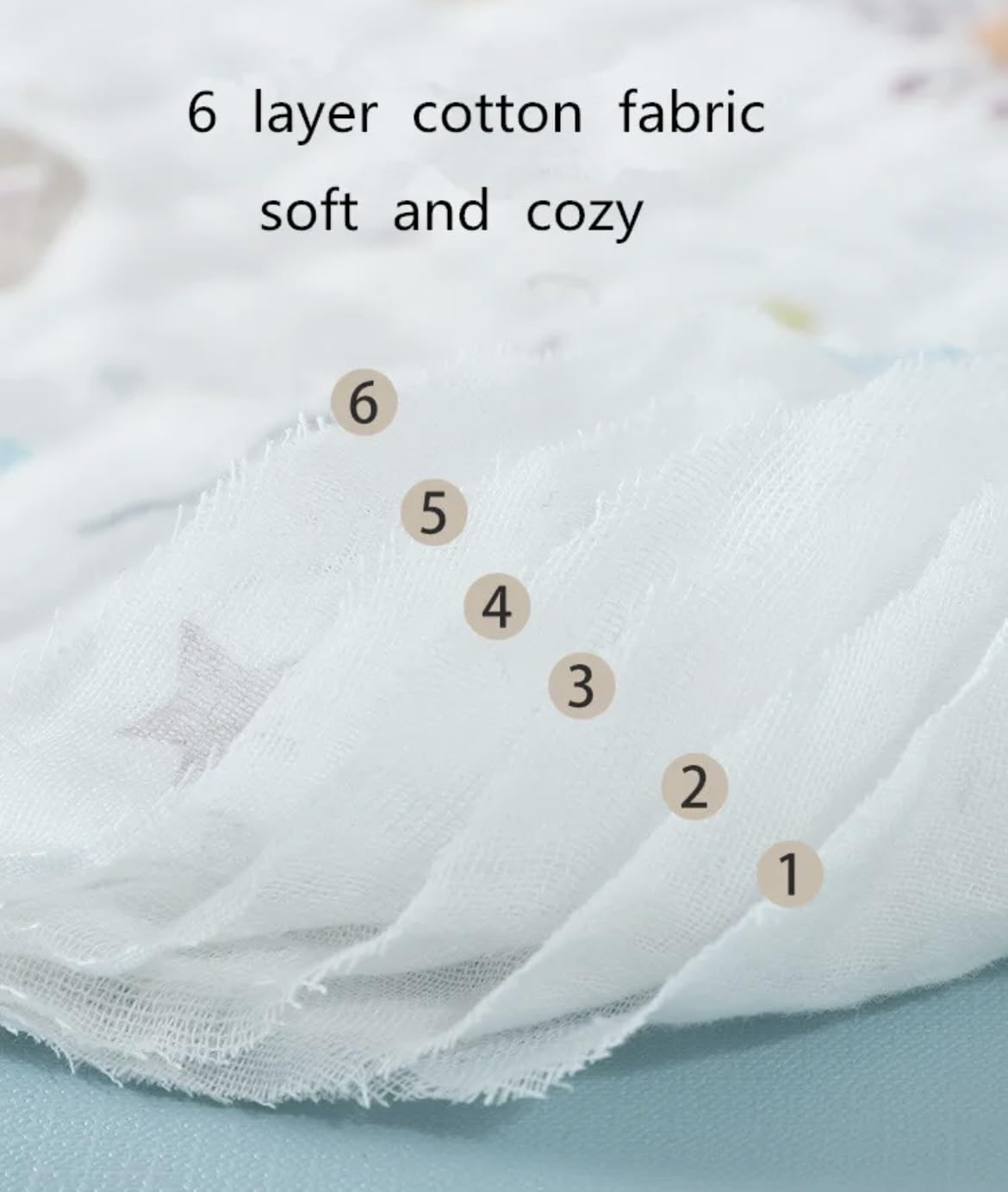 heartbury Manta de muselina 100% algodón orgánico de 6 capas ultrasuave para bebé, toalla de baño para bebé recién nacido, 110 x 110 cm (0-3 años)