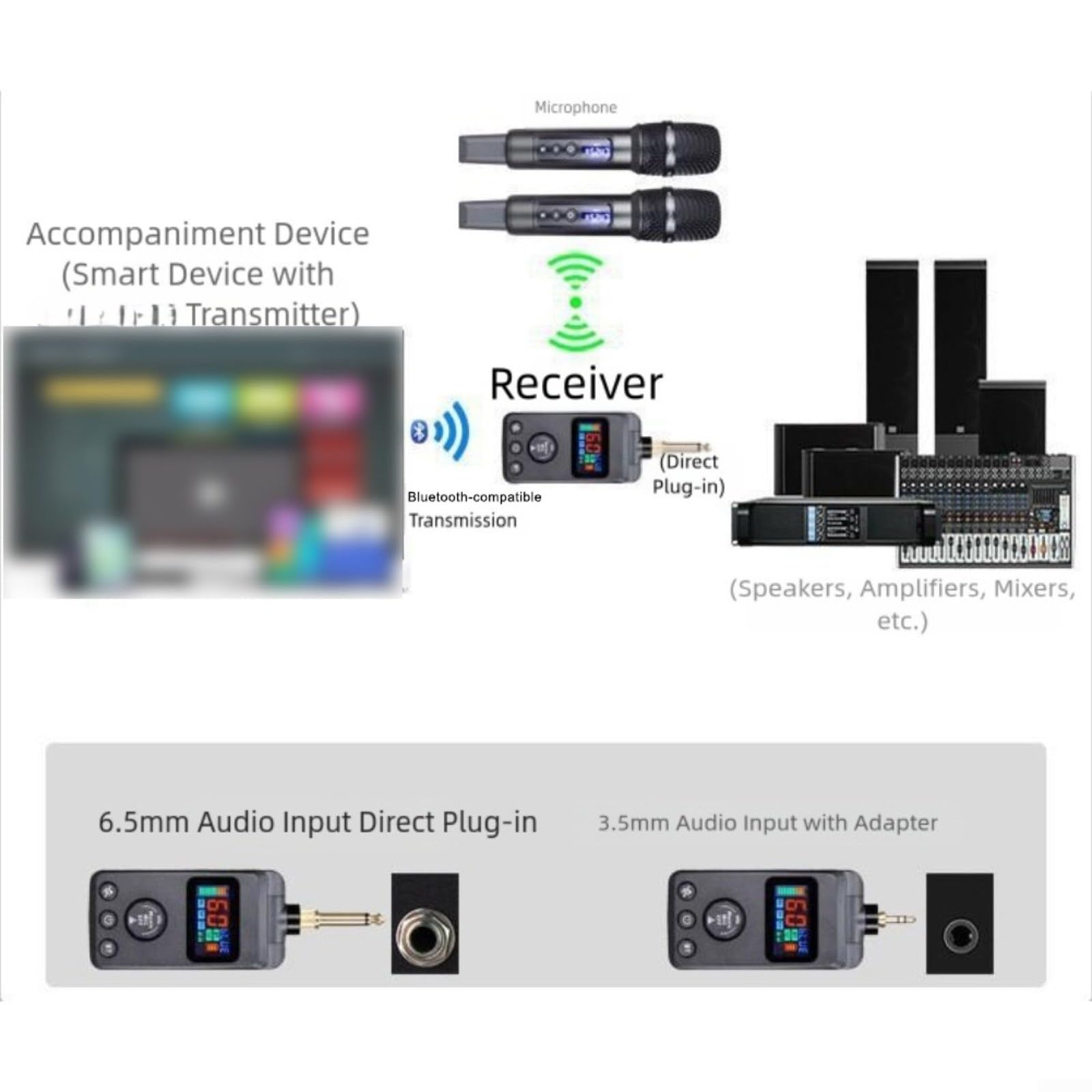 Confezione da 2 microfoni wireless per karaoke con DSP anti-fischio e riverbero integrato, in lega di alluminio, grigio, ideale per feste in casa e spettacoli teatrali