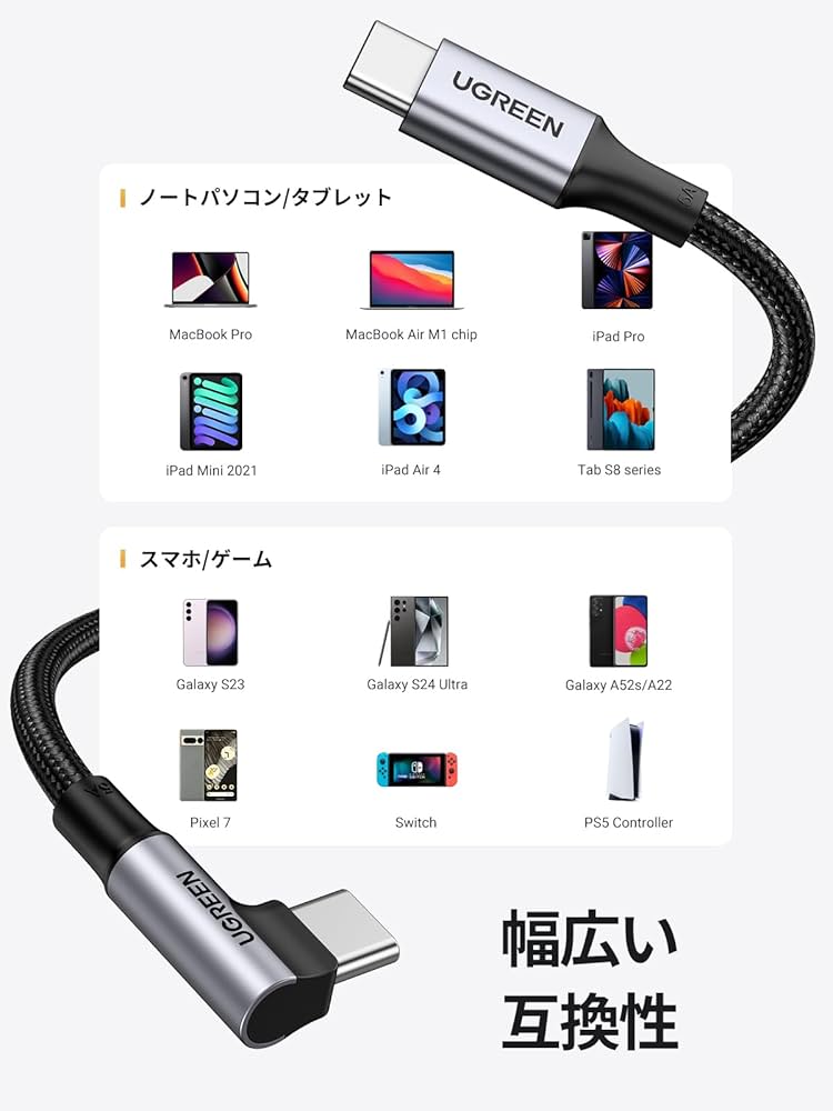 Apple - c.c. 100個セット ケーブル Amazon.co.jp: 4in1 iPhone 充電ケーブル タイプc PD対応60W/3A