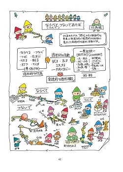 保育　テキスト Amazon.co.jp: 保育士入門テキスト '24年版 (2024年版) : 近喰