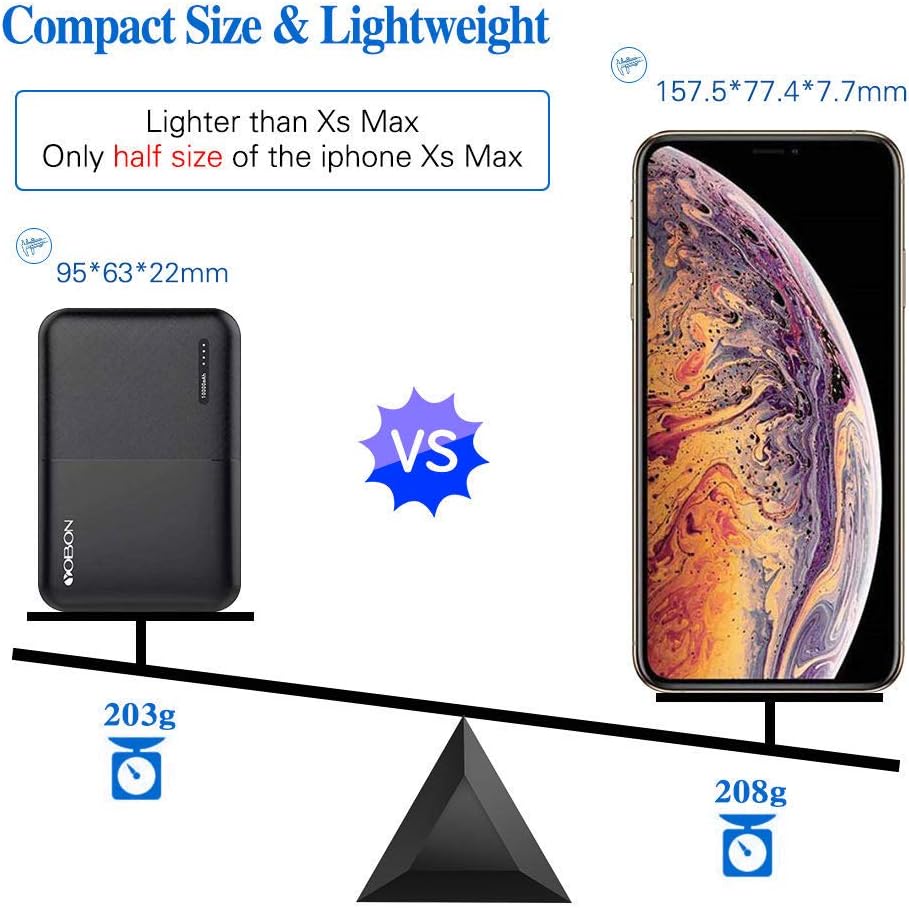 Comparison image showing the YOBON power bank next to an iPhone Xs Max, illustrating its smaller size and lighter weight.