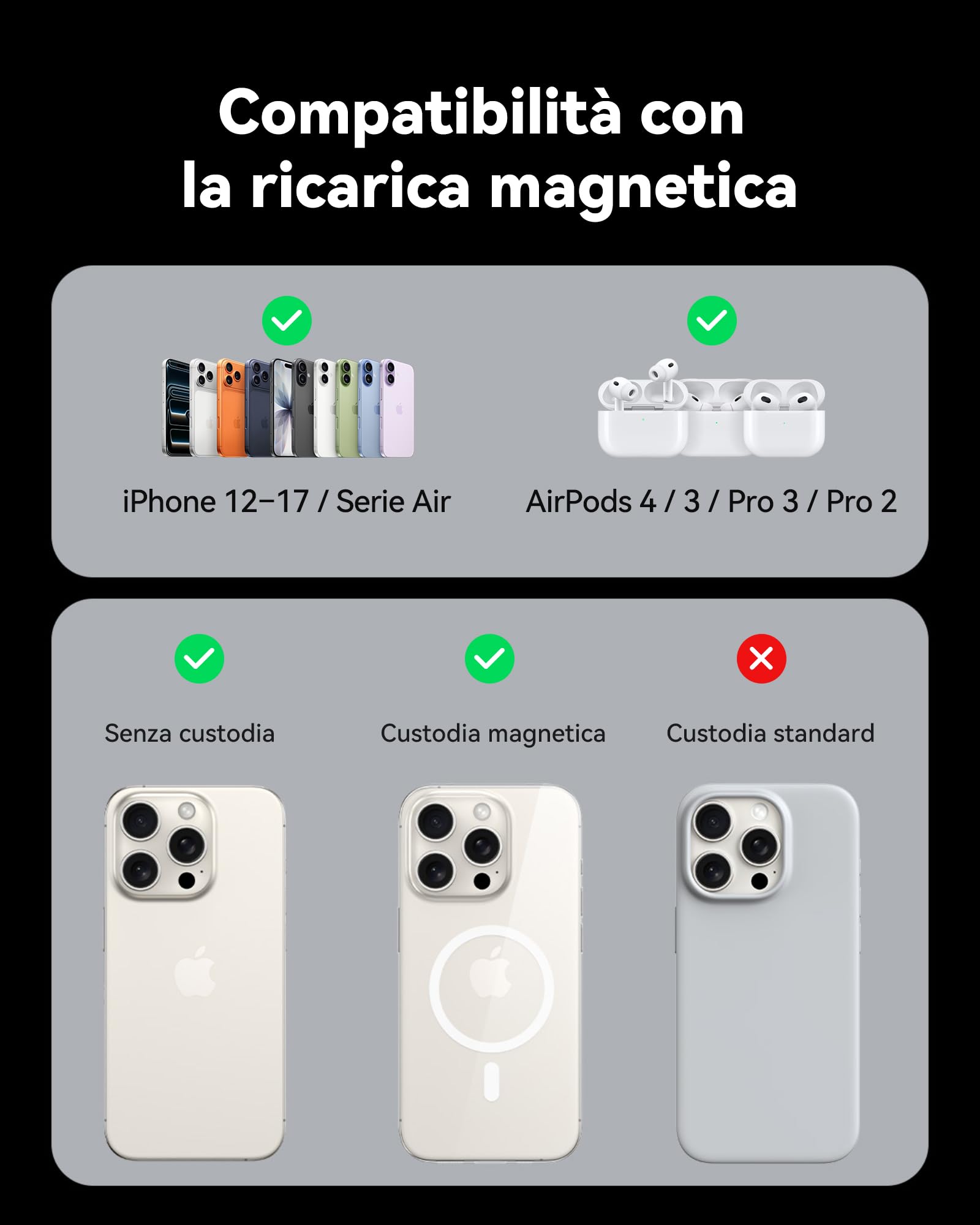 INIU Caricatore Wireless iPhone, Certificato Qi2 Caricabatterie Magnetico 15W Rapido con Raffreddamento, Ricarica Wireless Mag-Safe per iPhone 17 16 15 14 13 12 AirPods 4 3 (con Adattatore USB C 20W)