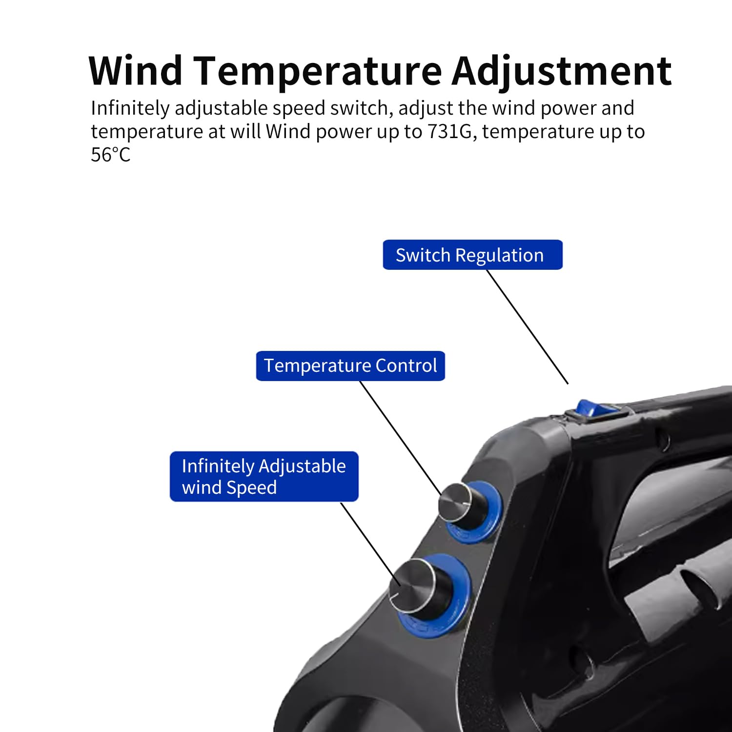 SGCB PRO Air Cannon Car Dryer Blower - Powerful Detailing Wash, 5.0HP Dual Mode High Speed Drying Blower