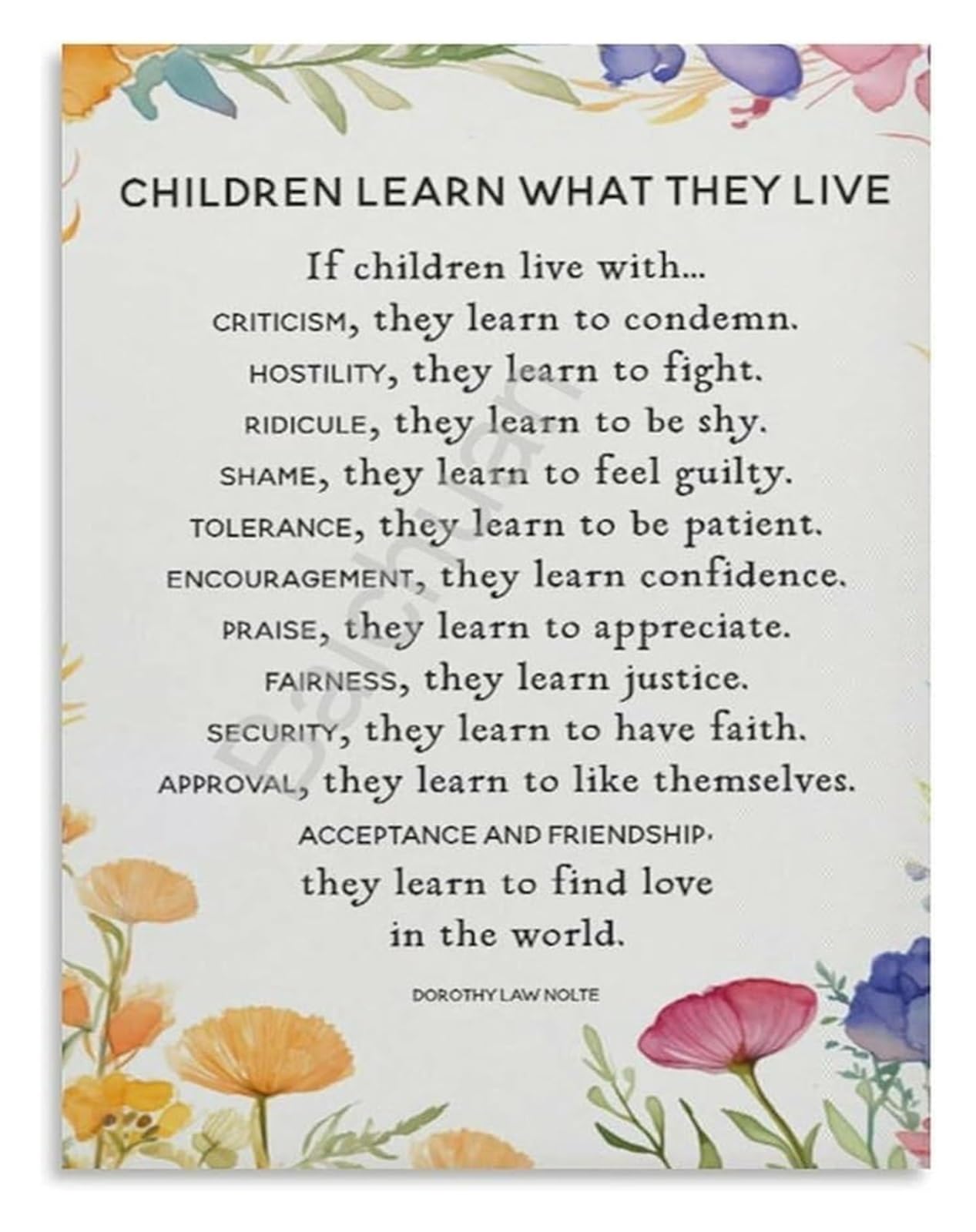 FNYUVNFAF Heartfelt Parenting Words Learn What They Live Poem Quote on Canvas Poster for Living Room Bedroom Unframed,16x24inch(40x60cm)