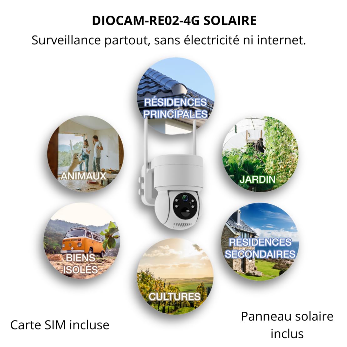 DiO Caméra rotative d’extérieur sur Batterie sans Fil 4G avec Panneau Solaire