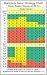 Blackjack Basic Strategy Chart: 1 Deck, Dealer Stands on All 17s
