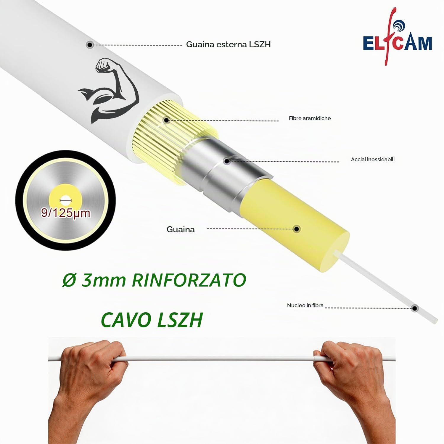 Elfcam® - Cavo Fibra Ottica LC/APC per SC/APC Simplex Monomodale 9/125μm OS2 LSZH, Bianco (2M)