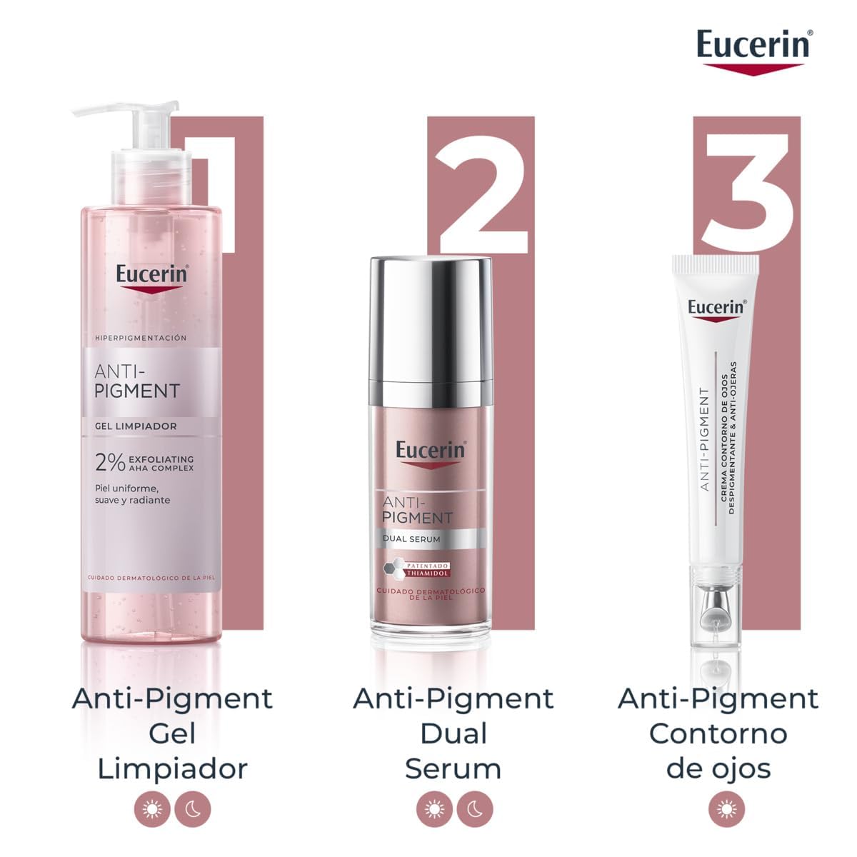 Eucerin Anti-Pigment Contorno de Ojos iluminador (15 ml), crema antiojeras para una mirada radiante, crema con Ácido Hialurónico para ojeras marrones y azuladas