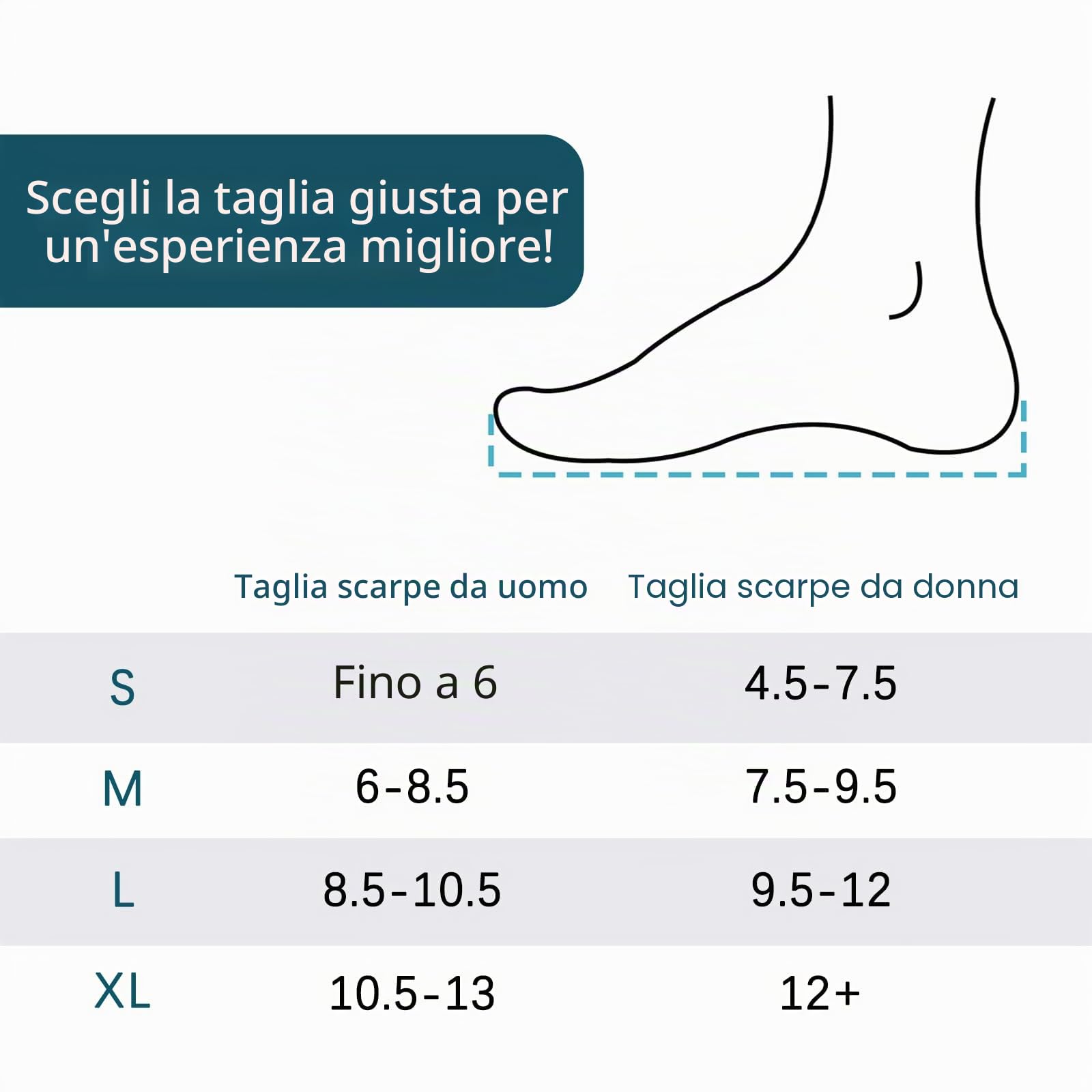 Scarpa da scaricamento dell'avampiede, leggera, con cuscinetto a cuneo, per dita rotte, fratture del metatarso, alluce valgo, dita a martello, per donne e uomini