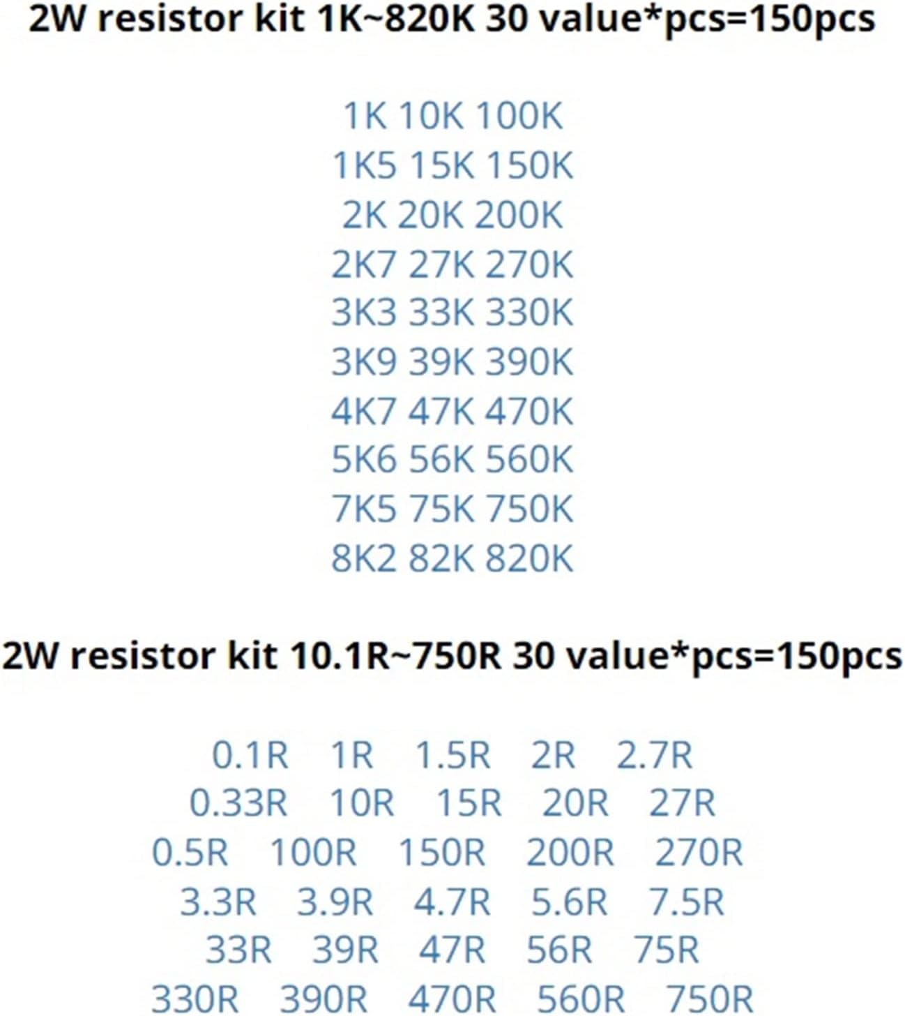 150 ピース/ロット 2 ワット金属皮膜抵抗器 1 パーセントまたは炭素皮膜抵抗器 5 パーセント、30 値巻線抵抗詰め合わせキッ