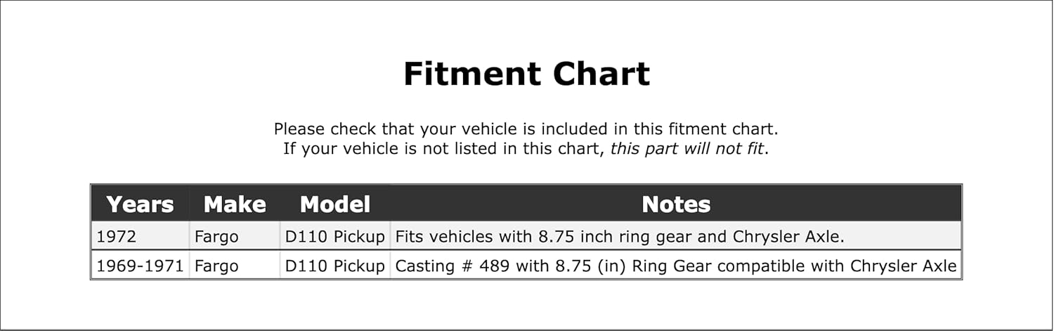 Rear Inner Manual Transmission Output Shaft Bearing Compatible With Fargo D110 Pickup 1972 1971 1970 1969 P-2677375