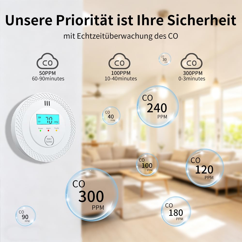Detector de Monóxido de Carbono Blanco - 10 años de Vida útil de la batería, Alarma de CO, instalación fácil para autocaravanas, Casas y oficinas (4 Pack)
