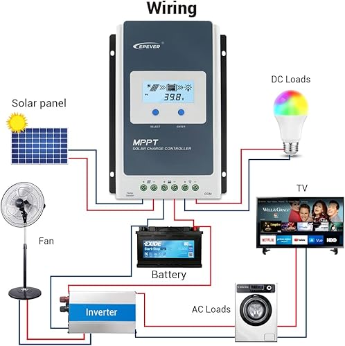 Vista 3 de EPEVER Controlador de carga solar 10A MPPT 12V/24V Auto Max.PV 100V Entrada Negativa Panel Solar Regulador de carga con MT50 Medidor remoto Sensor
